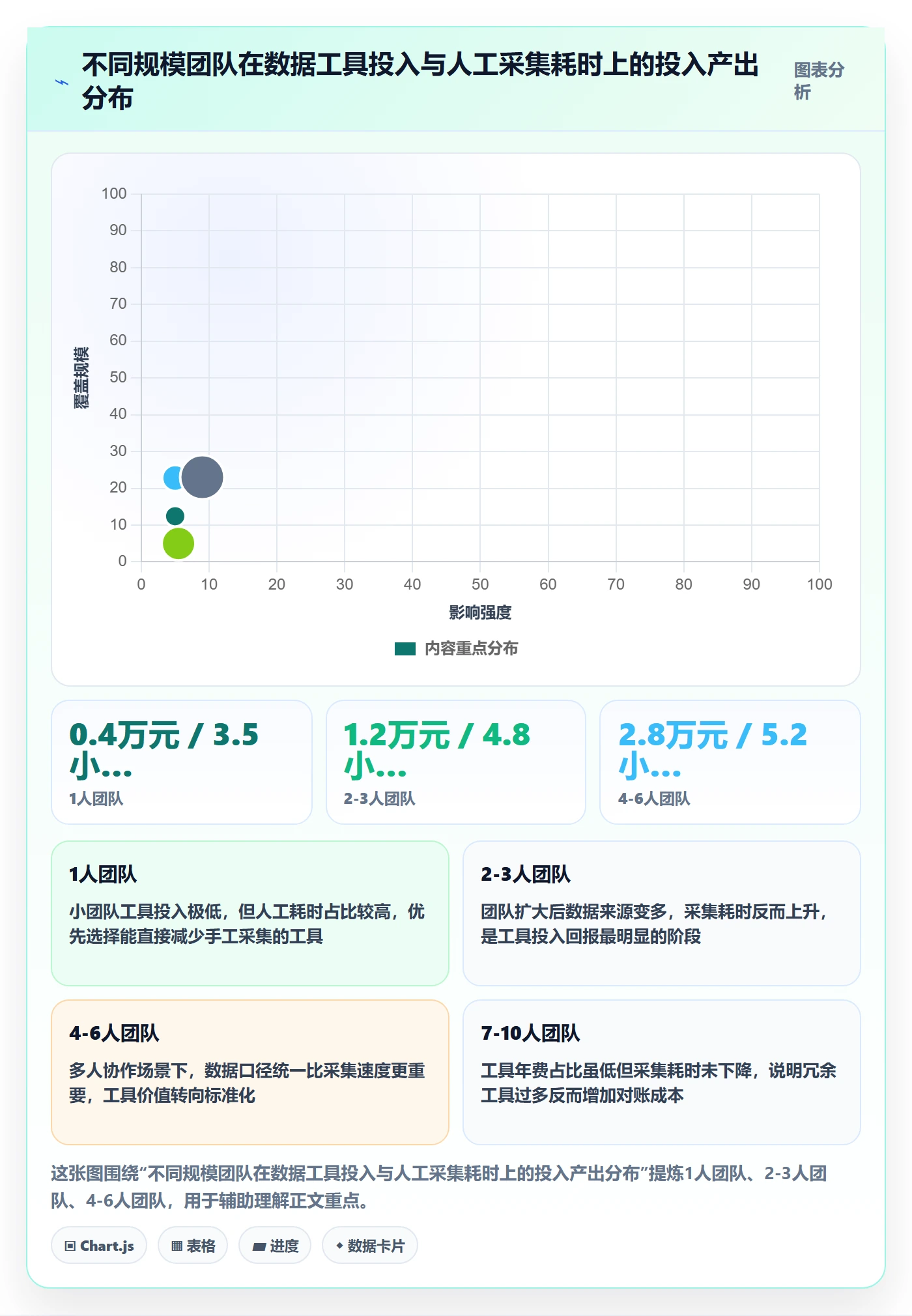 跨境电商运营从0到1：市场调研的数据复盘与操作要点