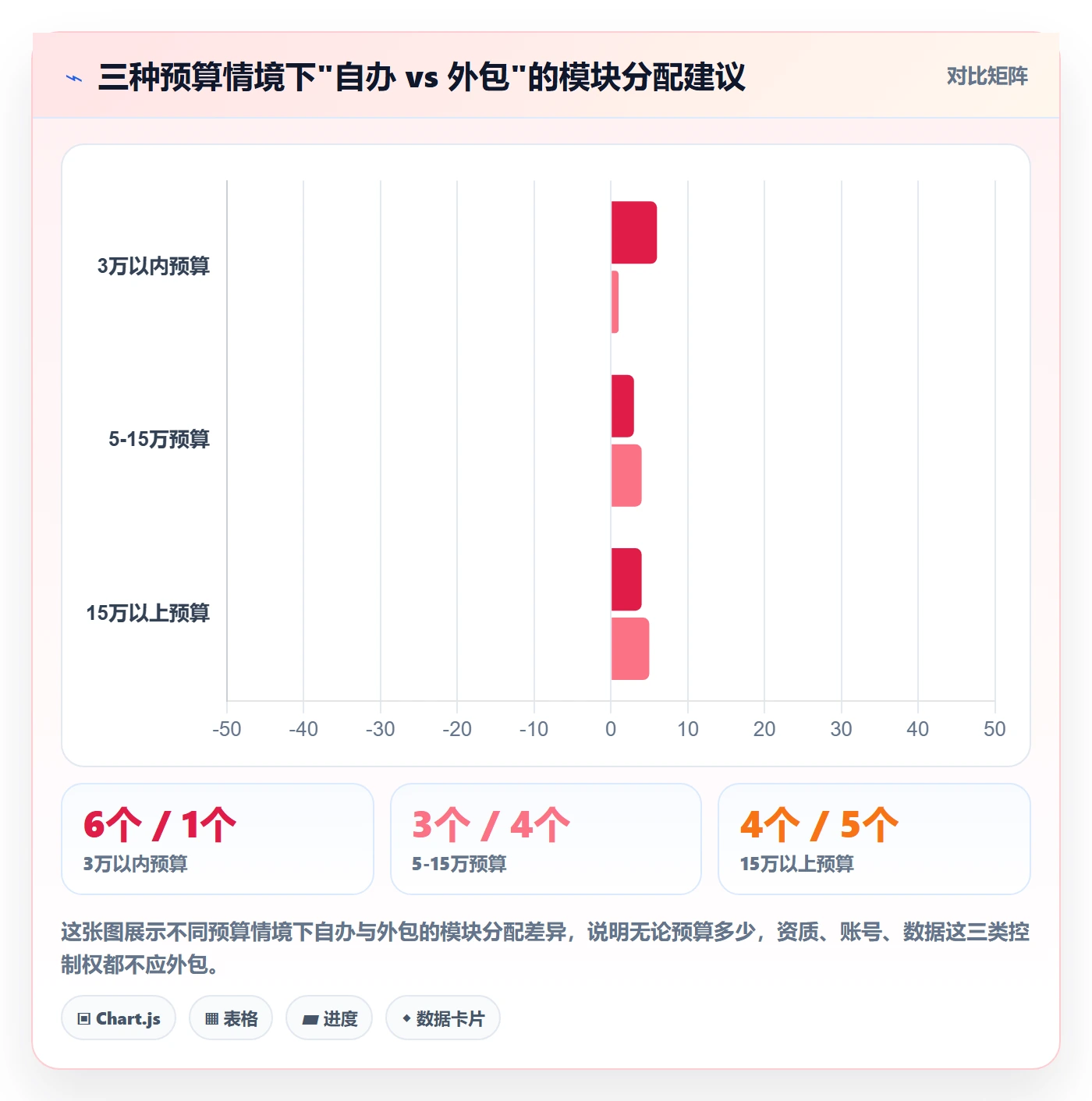 跨境电商一站式服务怎么用？平台入驻场景下的新手避坑拆解