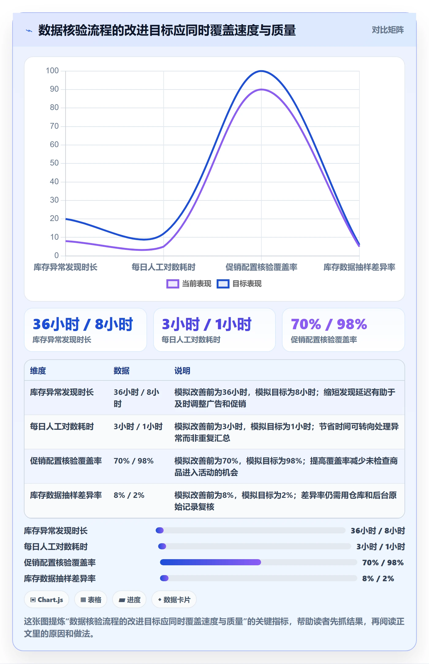 跨境电商场景解析:平台规则中的旺季准备怎么处理