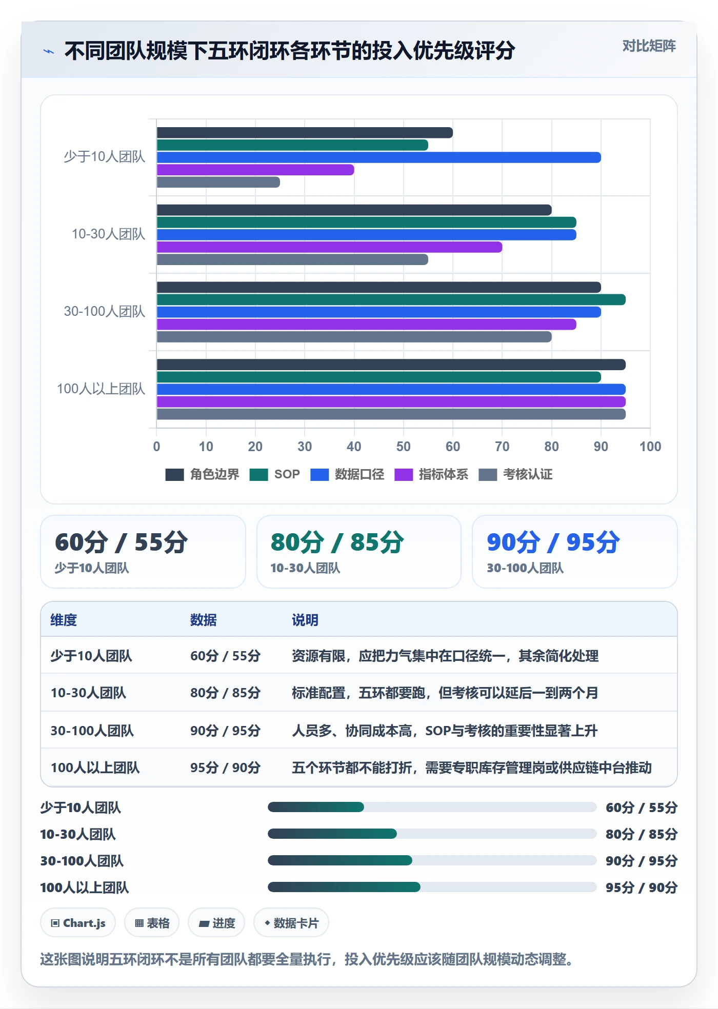 erp跨境电商升级方案：用团队培训改善库存管理