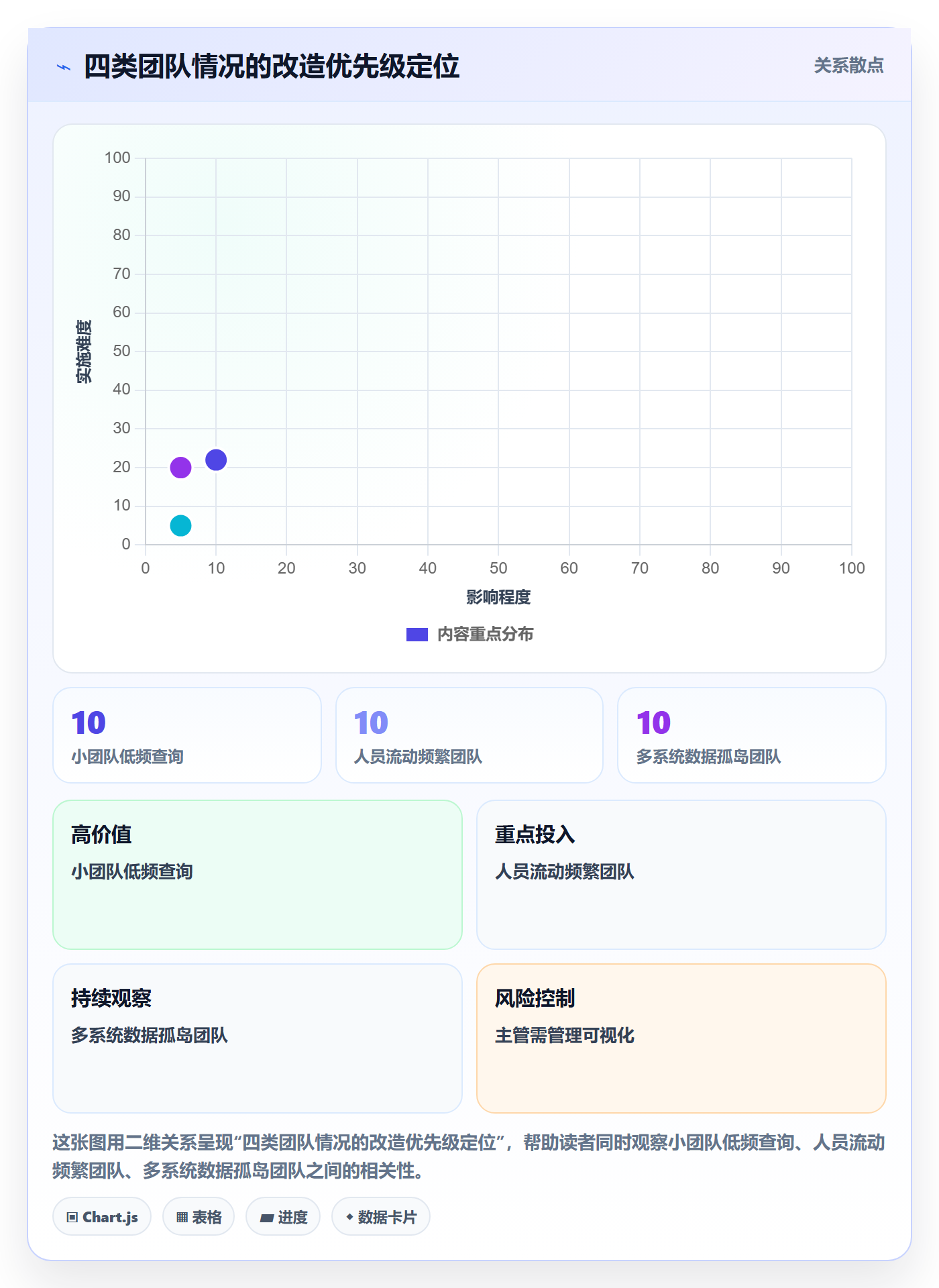 外贸数据分析平台工作指南：用案例拆解解决买家查询问题