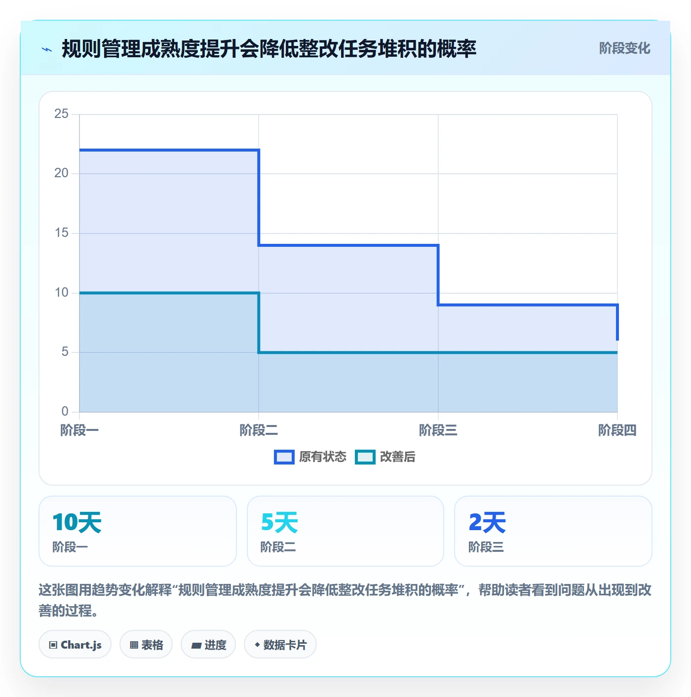 跨境电商怎么选？平台规则相关的平台规则判断标准