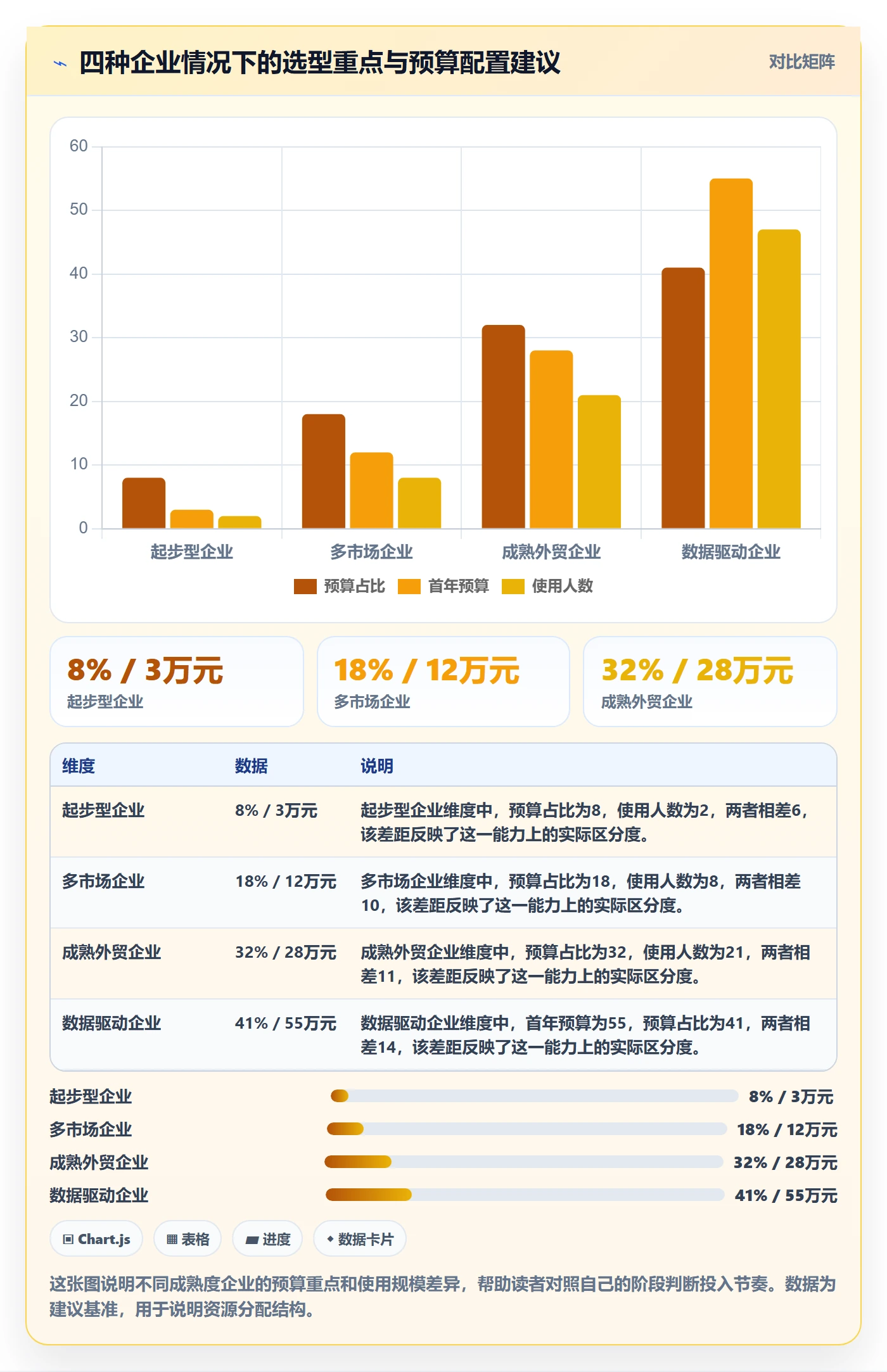 外贸数据分析平台决策指南：用本地化运营判断竞争对手方案