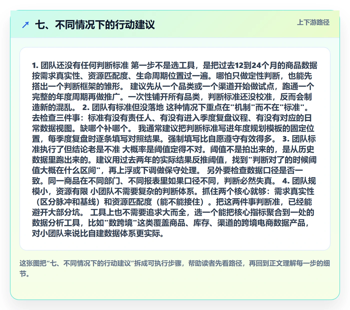 七、不同情况下的行动建议