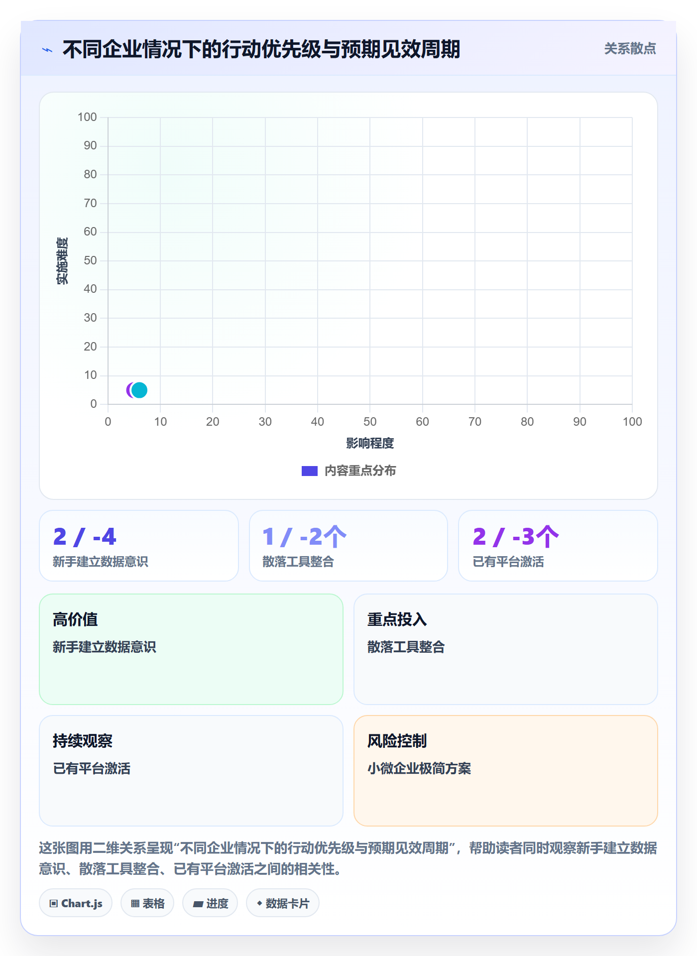 外贸数据分析平台怎么落地？从市场趋势讲清入门指南