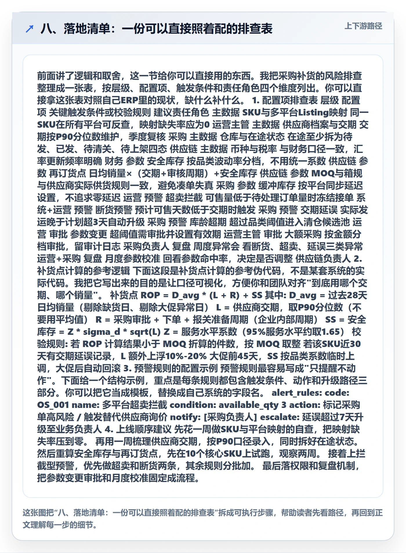 八、落地清单：一份可以直接照着配的排查表
