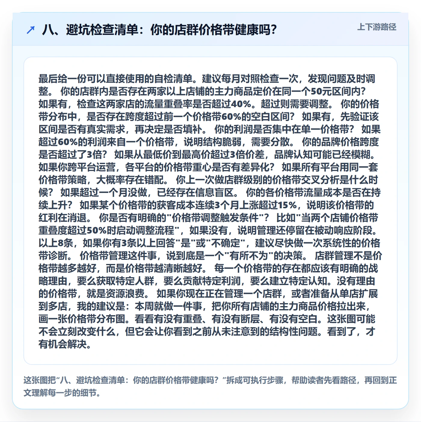 八、避坑检查清单：你的店群价格带健康吗？