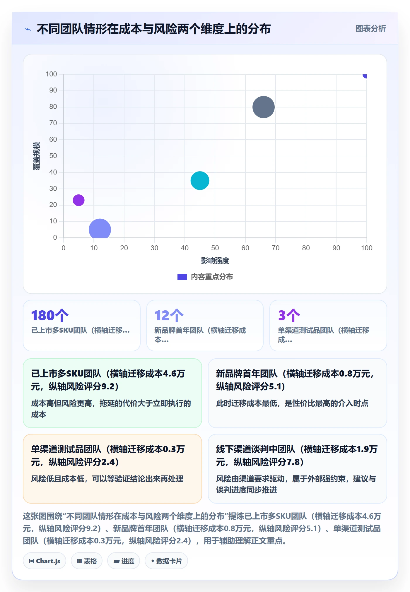 UPC码升级方案：用入门指南改善GS1注册
