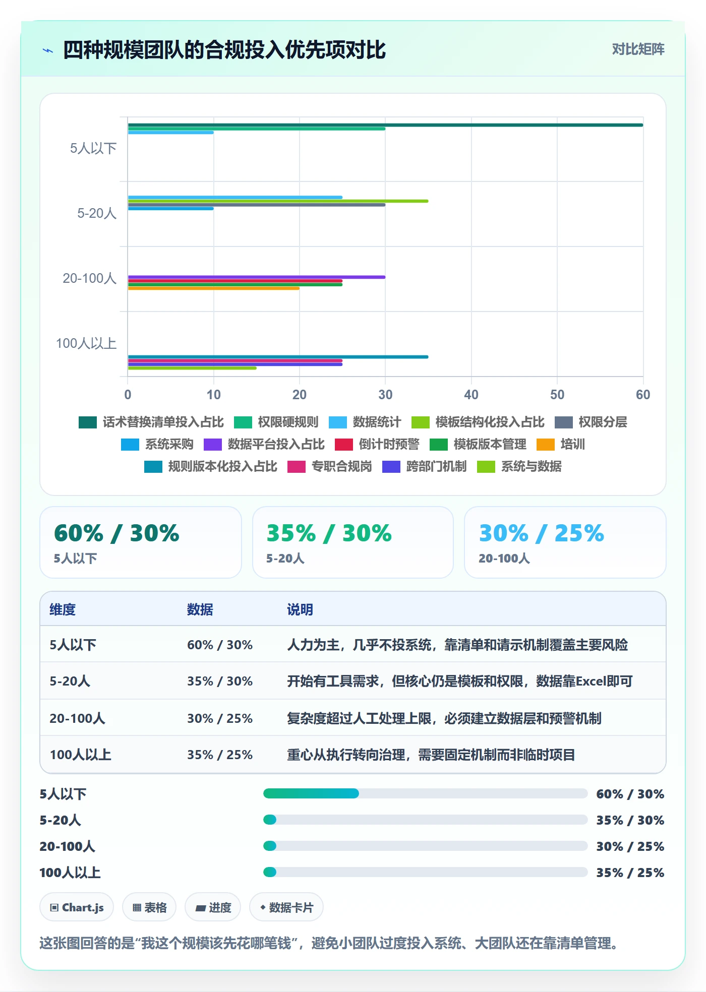 跨境电商运营怎么用？客户服务场景下的合规管理拆解