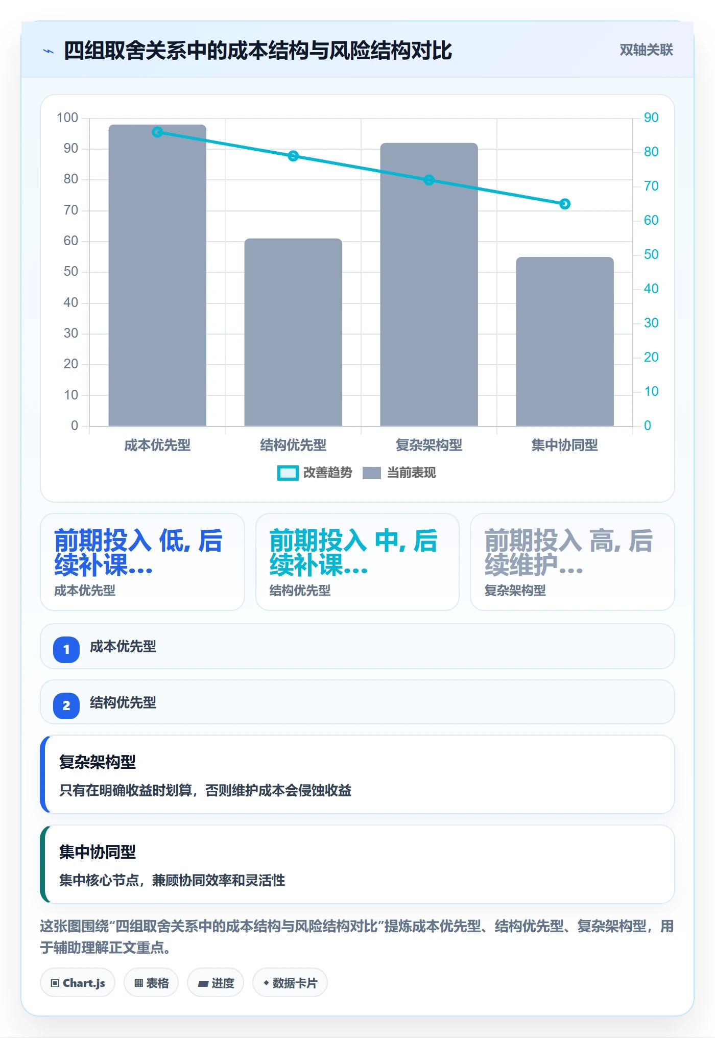 跨境电商一站式服务管理要点：公司注册的精细化运营如何设计