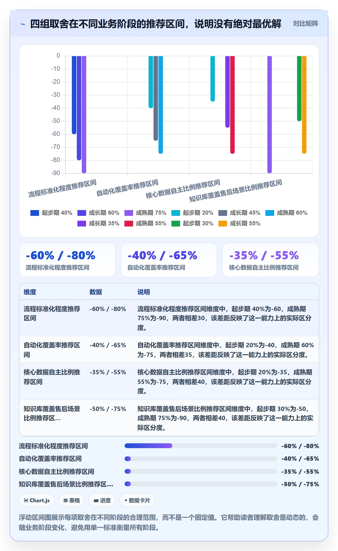 跨境电商一站式服务使用技巧：售后服务对应的系统搭建方法