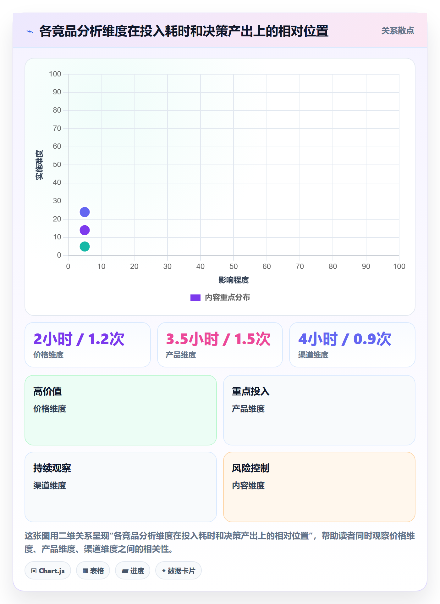 外贸数据分析平台入门指南全解析：重点看懂竞争对手
