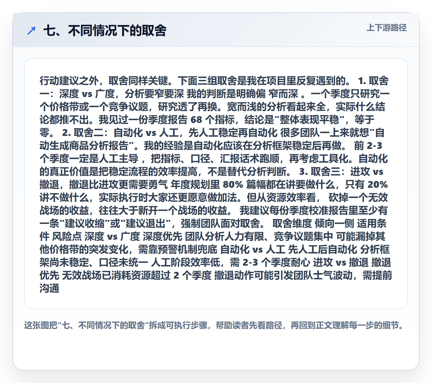 七、不同情况下的取舍