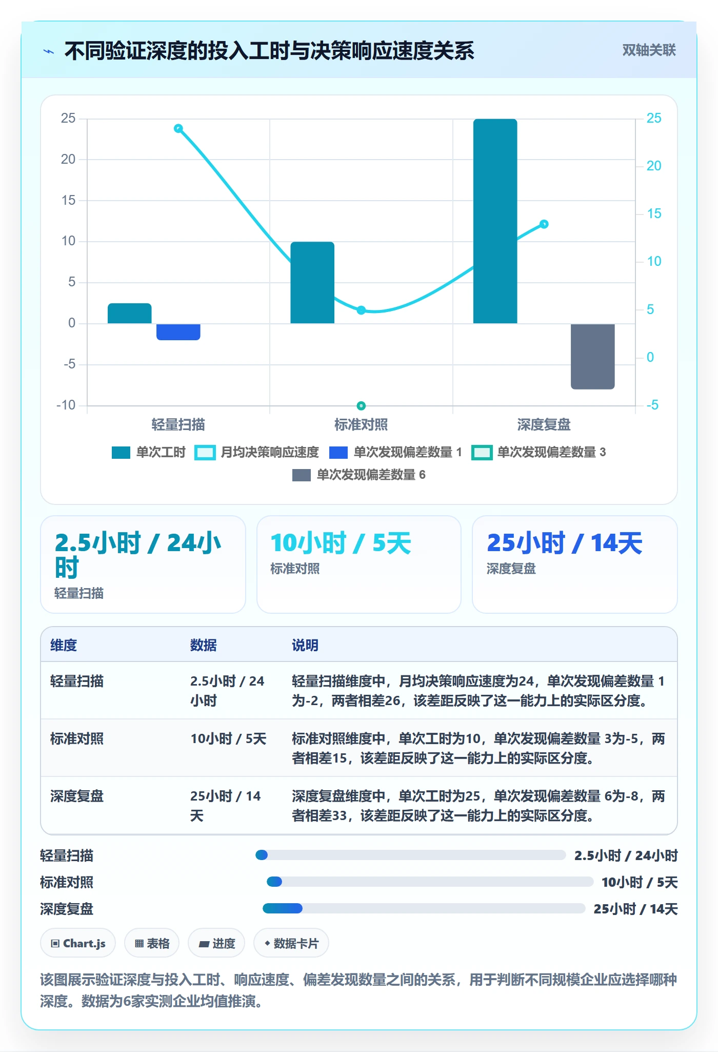 外贸数据分析平台实战复盘：从竞争对手验证成本控制效果