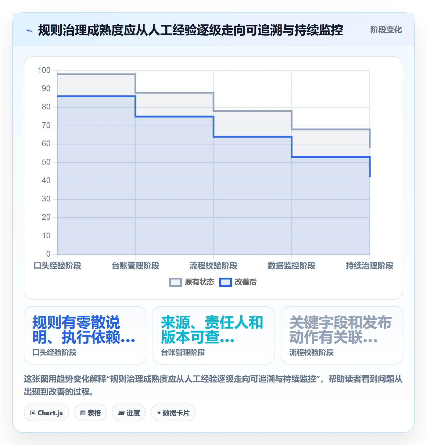 跨境电商配置指南：平台规则需要哪些案例拆解设置