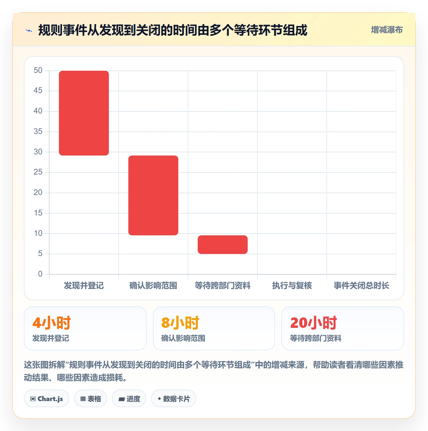 跨境电商工作指南：用店群管理解决平台规则问题