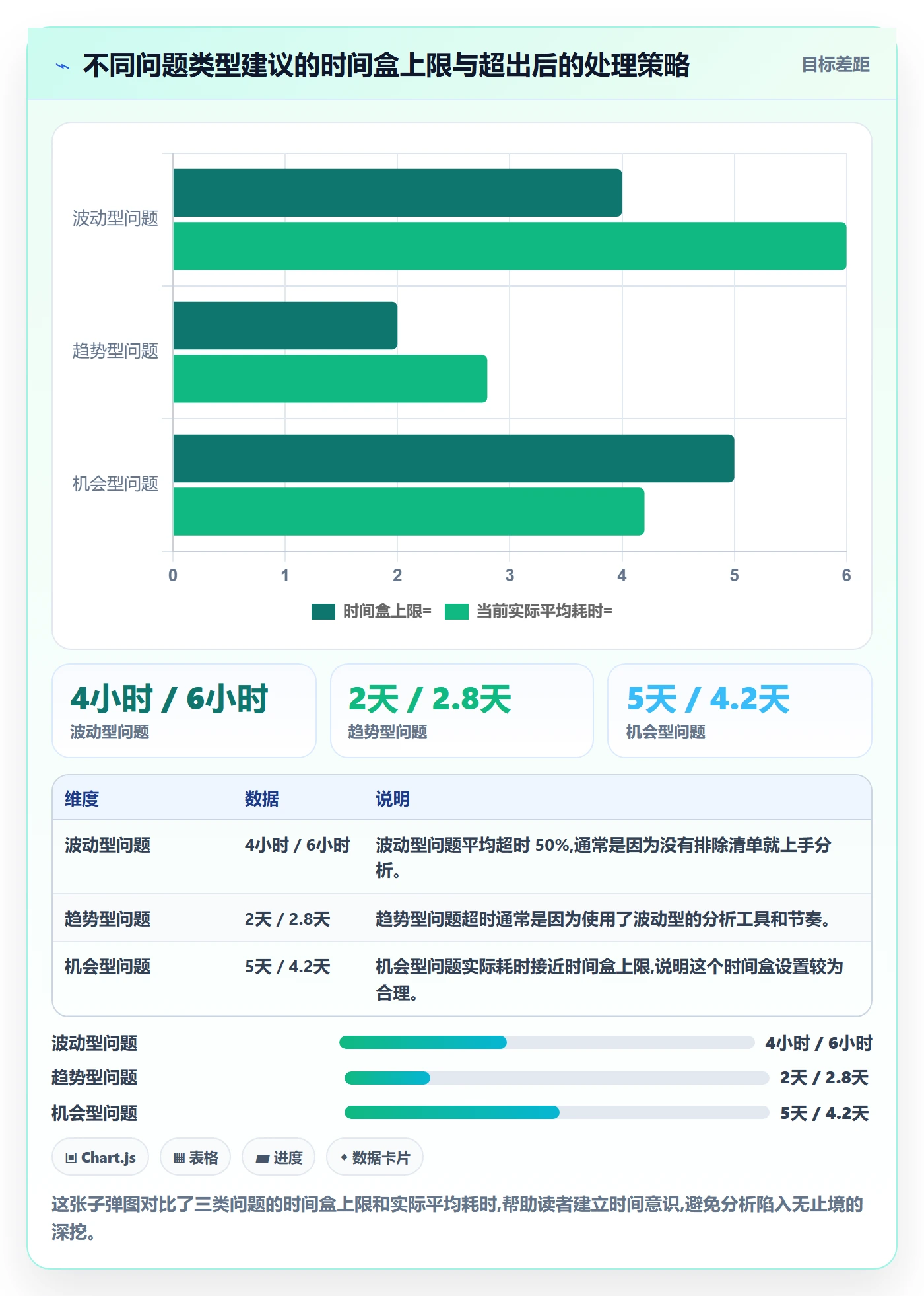 外贸数据分析平台工作指南：用落地案例解决市场趋势问题