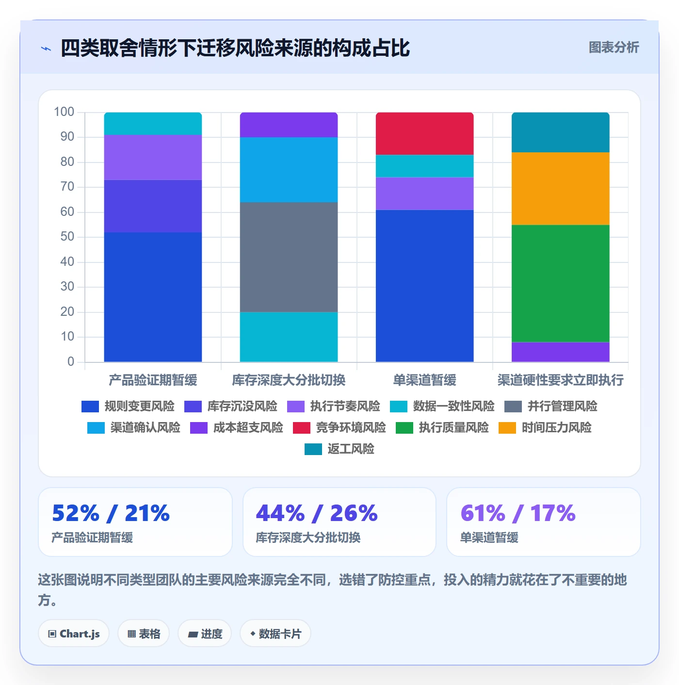 UPC码升级方案：用入门指南改善GS1注册