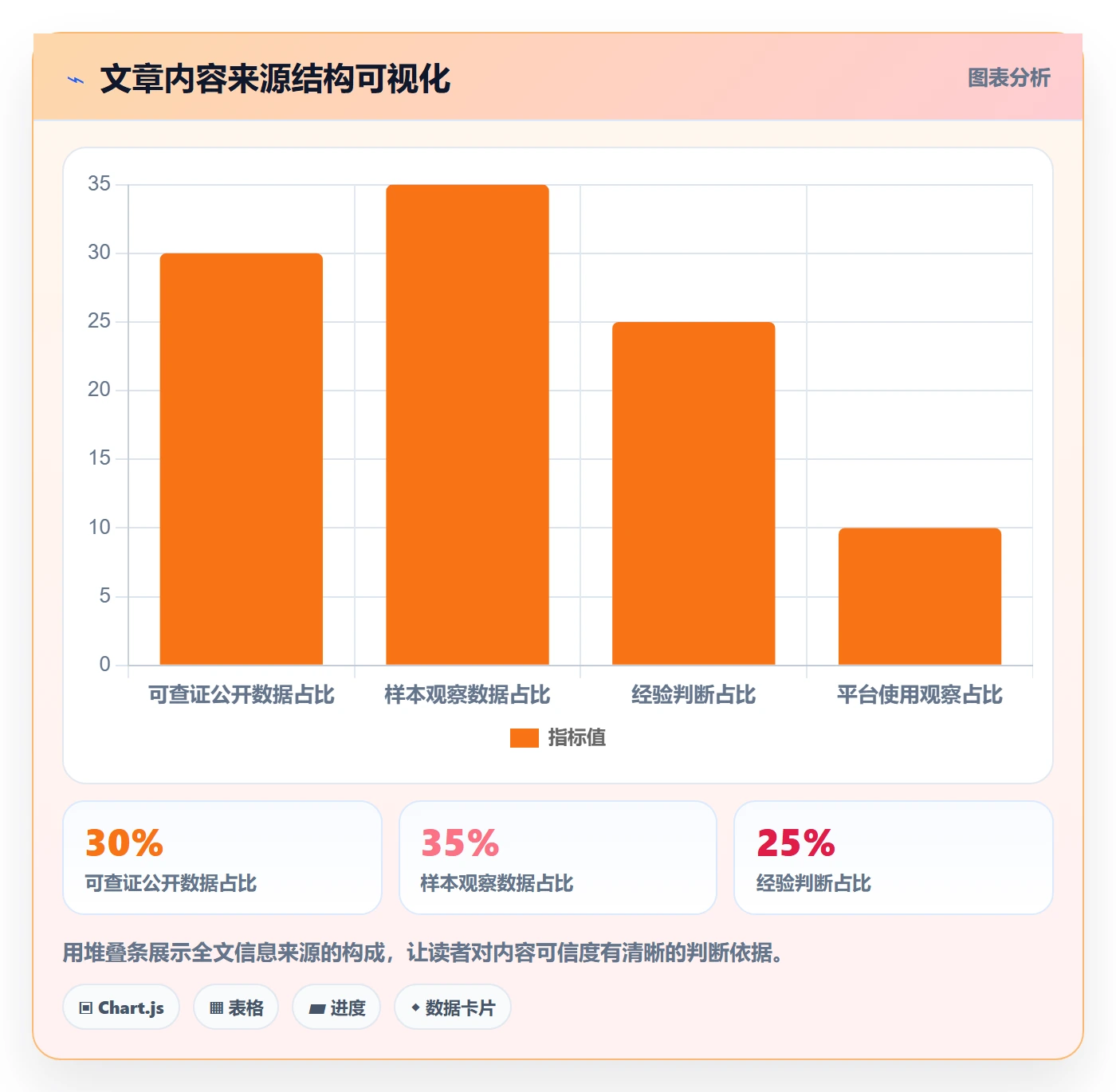 外贸数据分析平台实施路径：国家市场如何完成支付结算