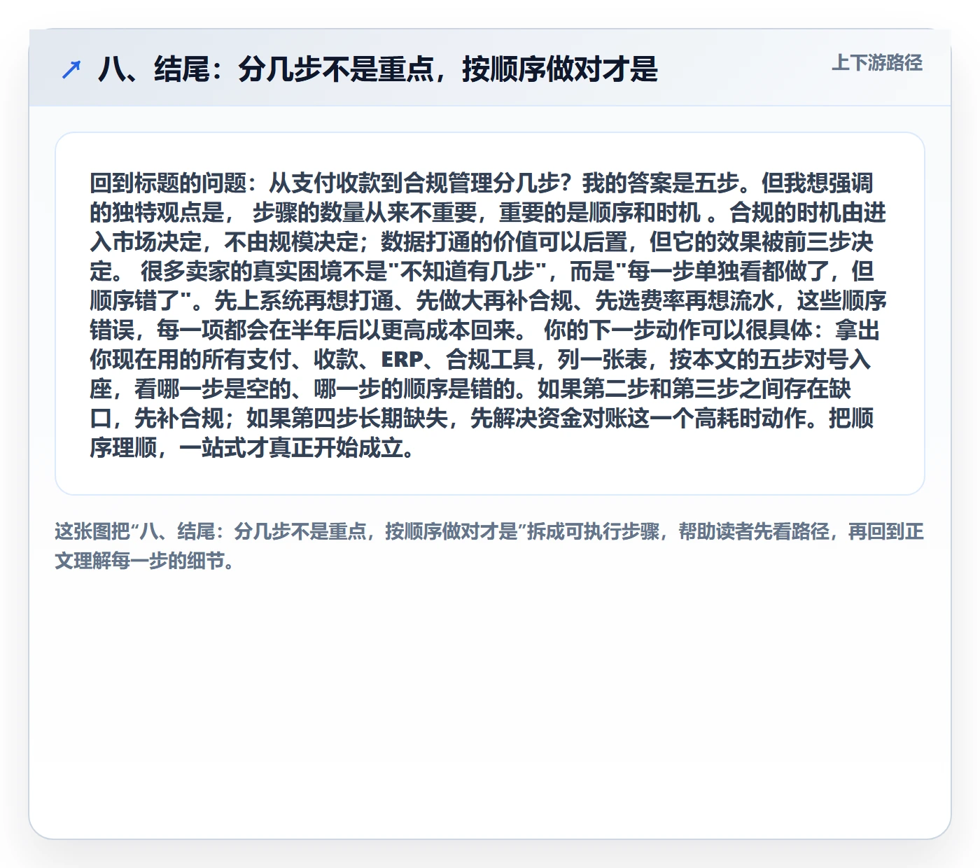八、结尾:分几步不是重点,按顺序做对才是
