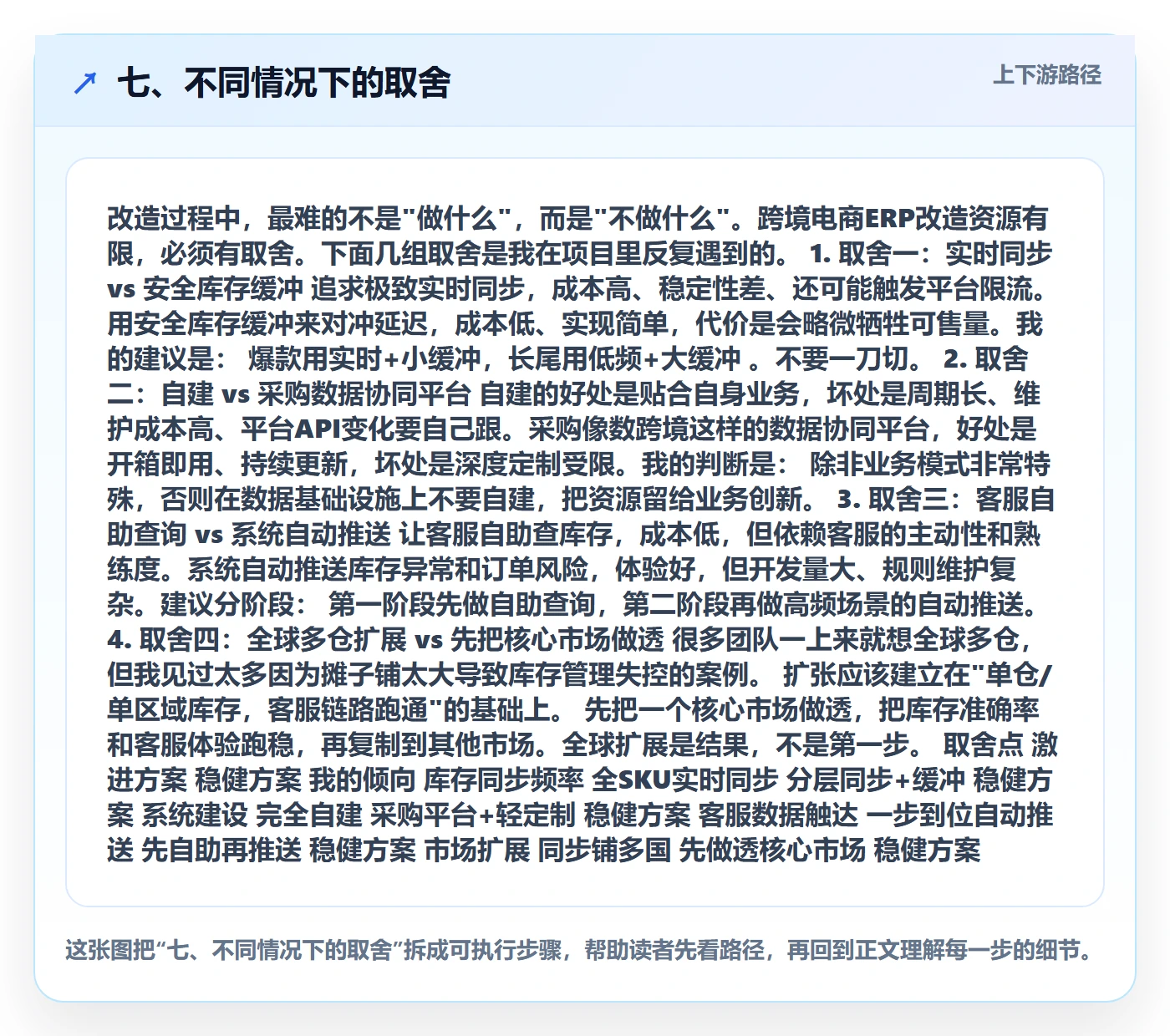 七、不同情况下的取舍