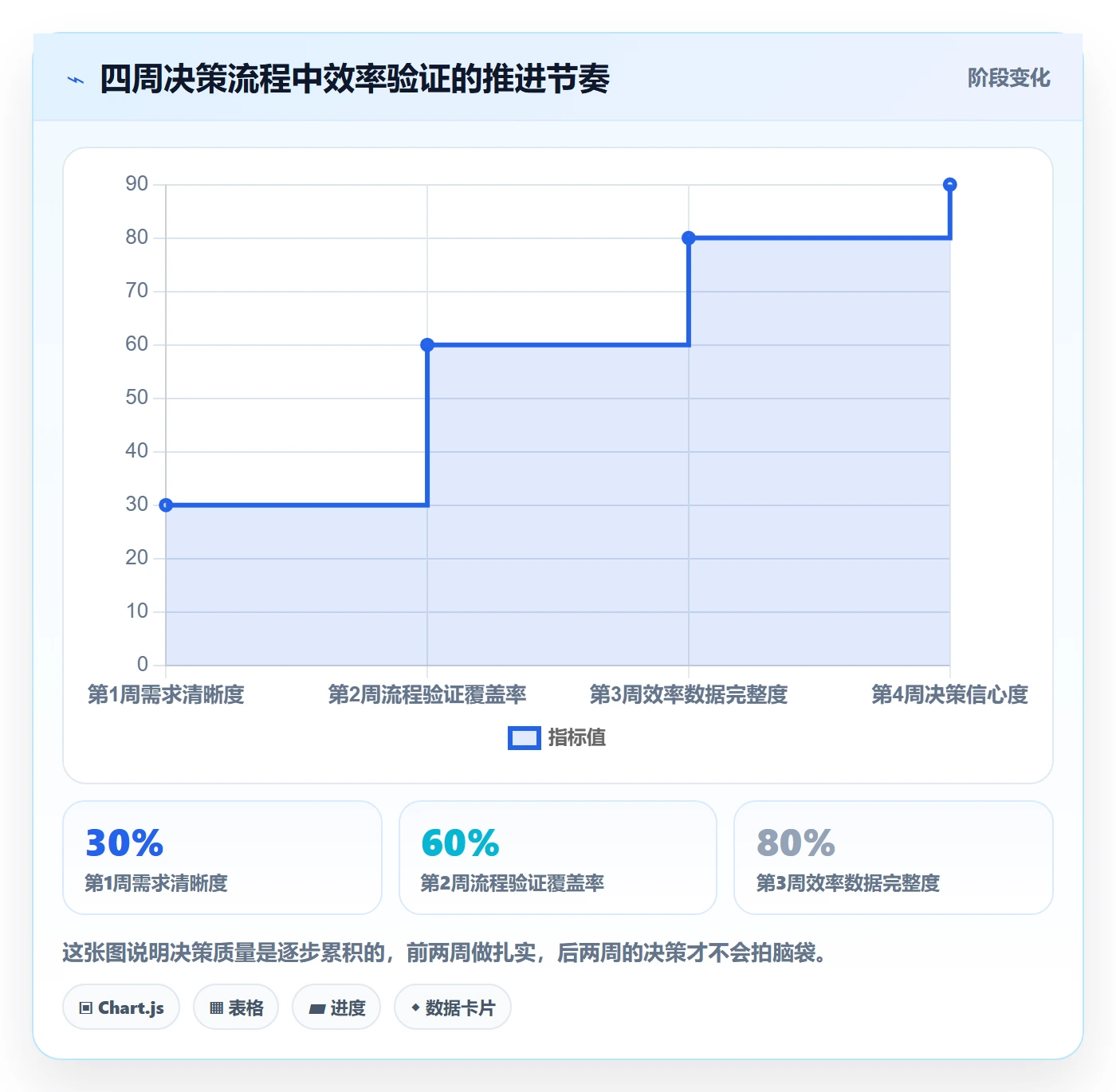 外贸数据分析平台决策指南：用效率提升判断海关数据方案
