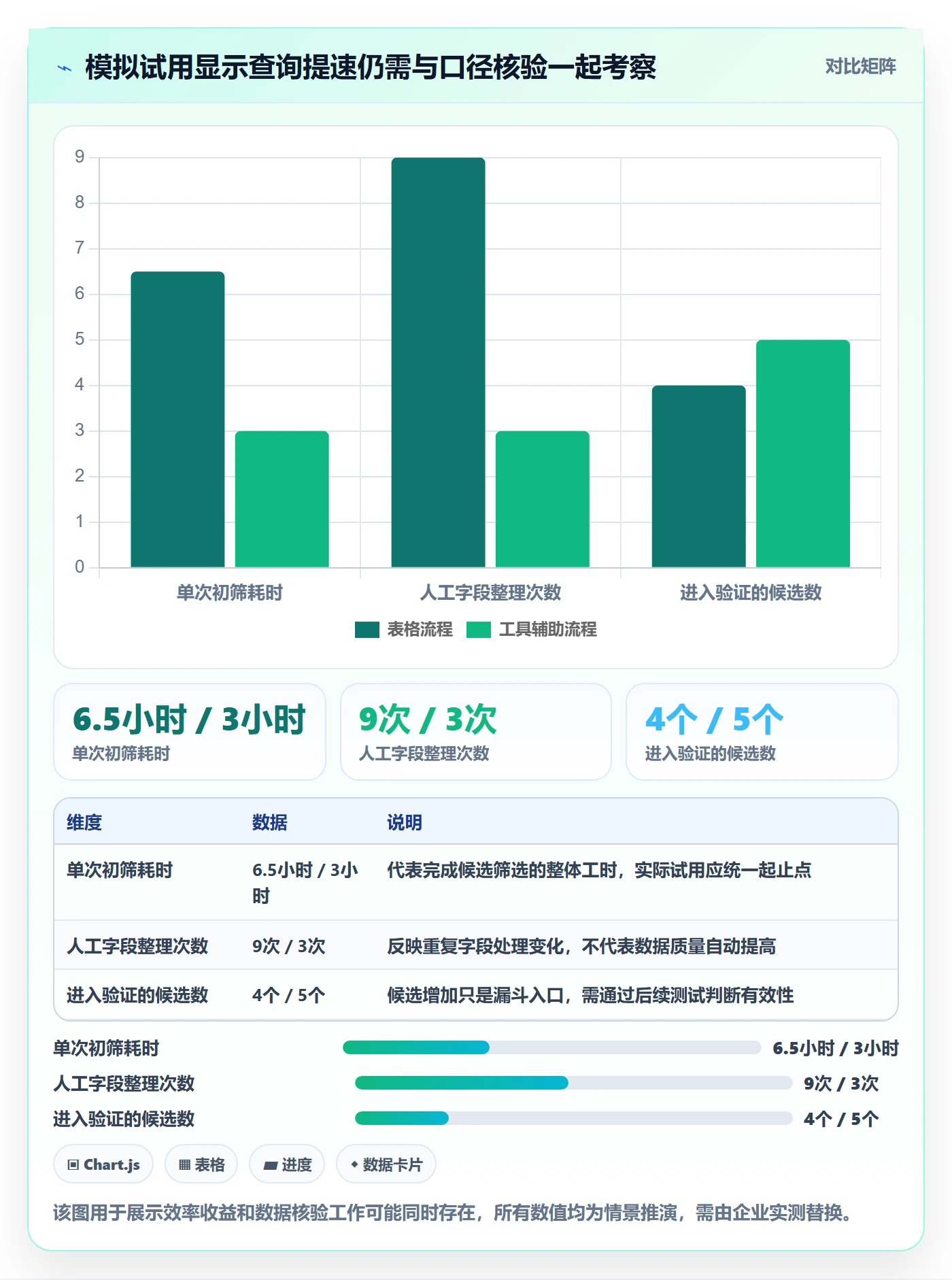 电商数据查询网站决策指南：用效率提升判断行业趋势方案
