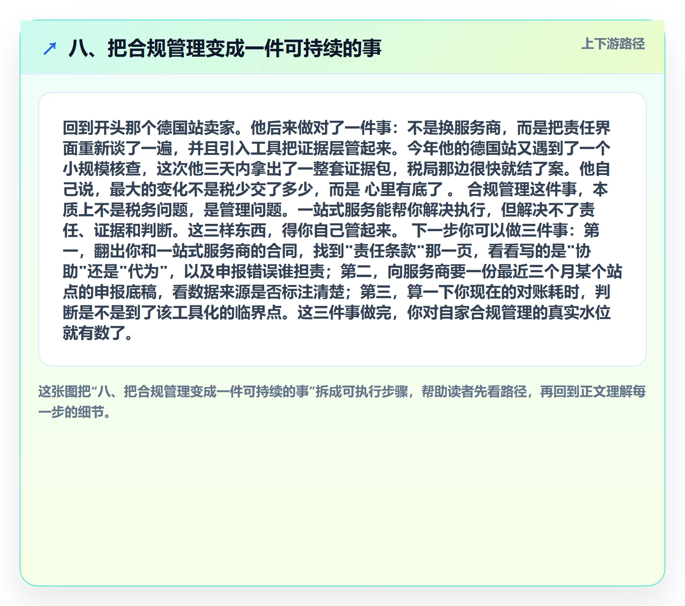 八、把合规管理变成一件可持续的事