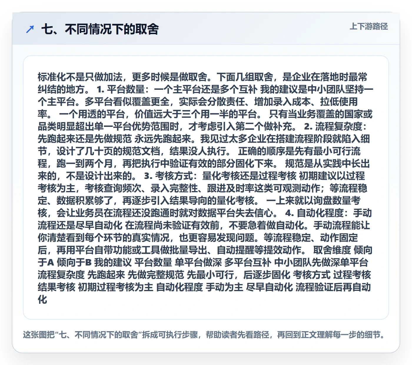 七、不同情况下的取舍