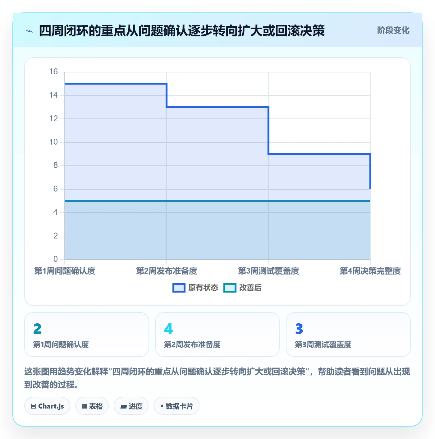 跨境电商进阶课：围绕本地化运营完善新手避坑
