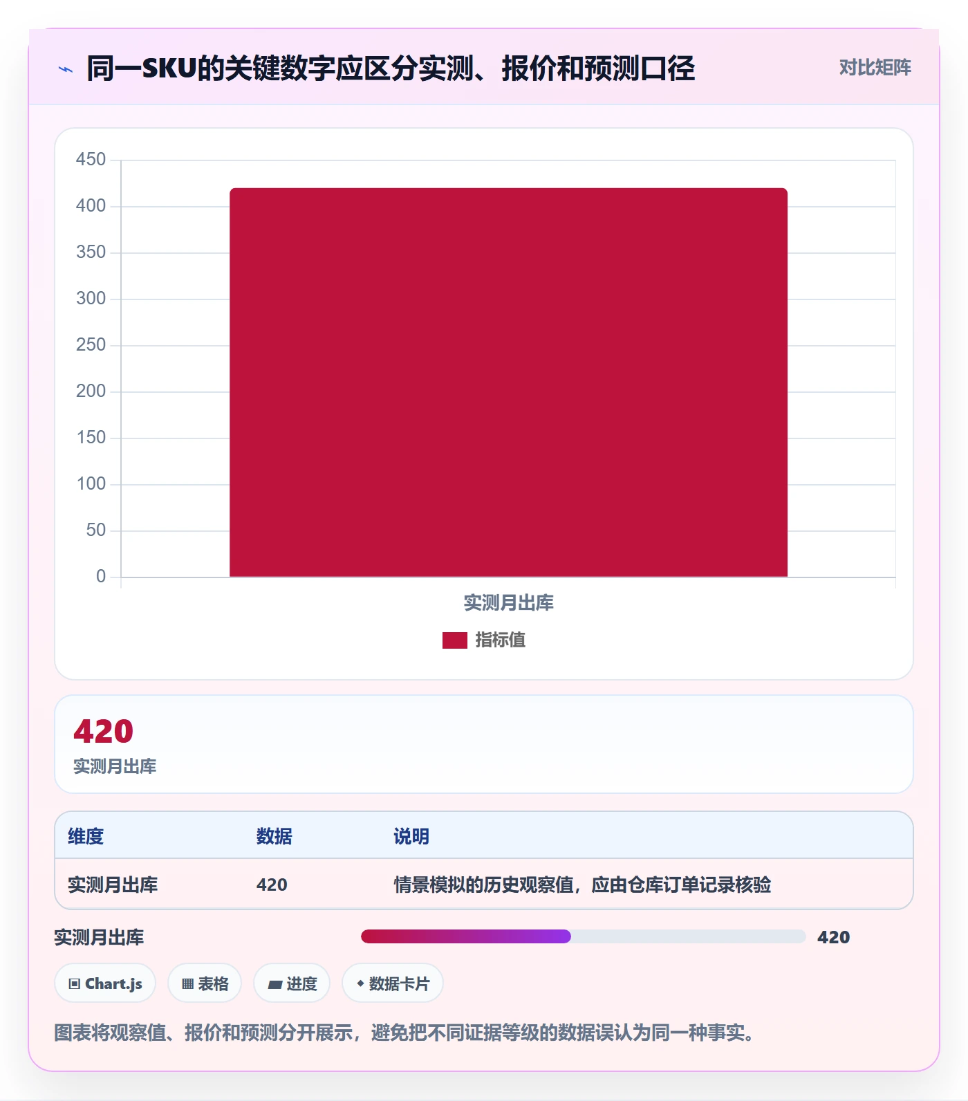 temu工作指南：用海外仓管理解决平台入驻问题