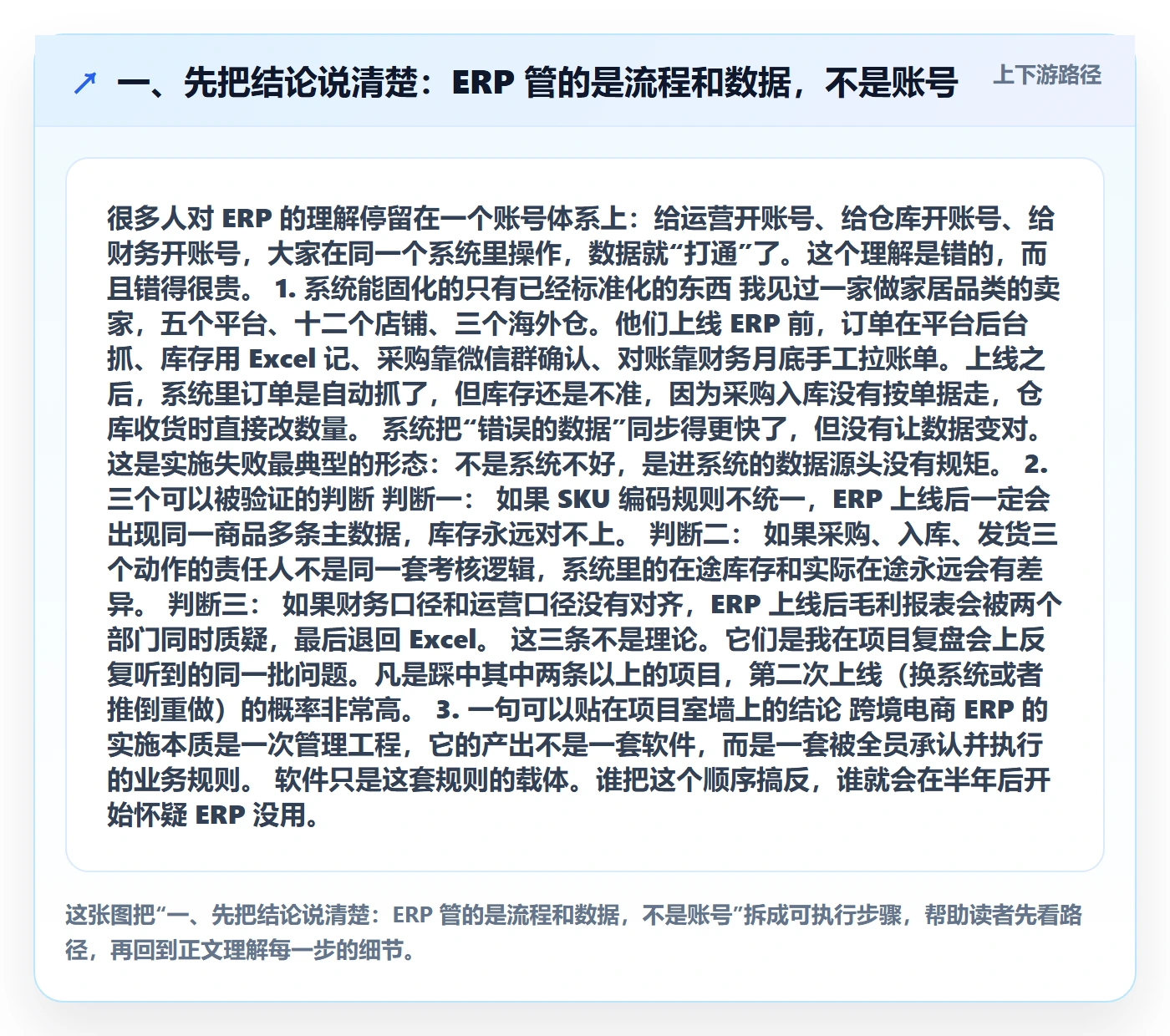 一、先把结论说清楚：ERP 管的是流程和数据，不是账号