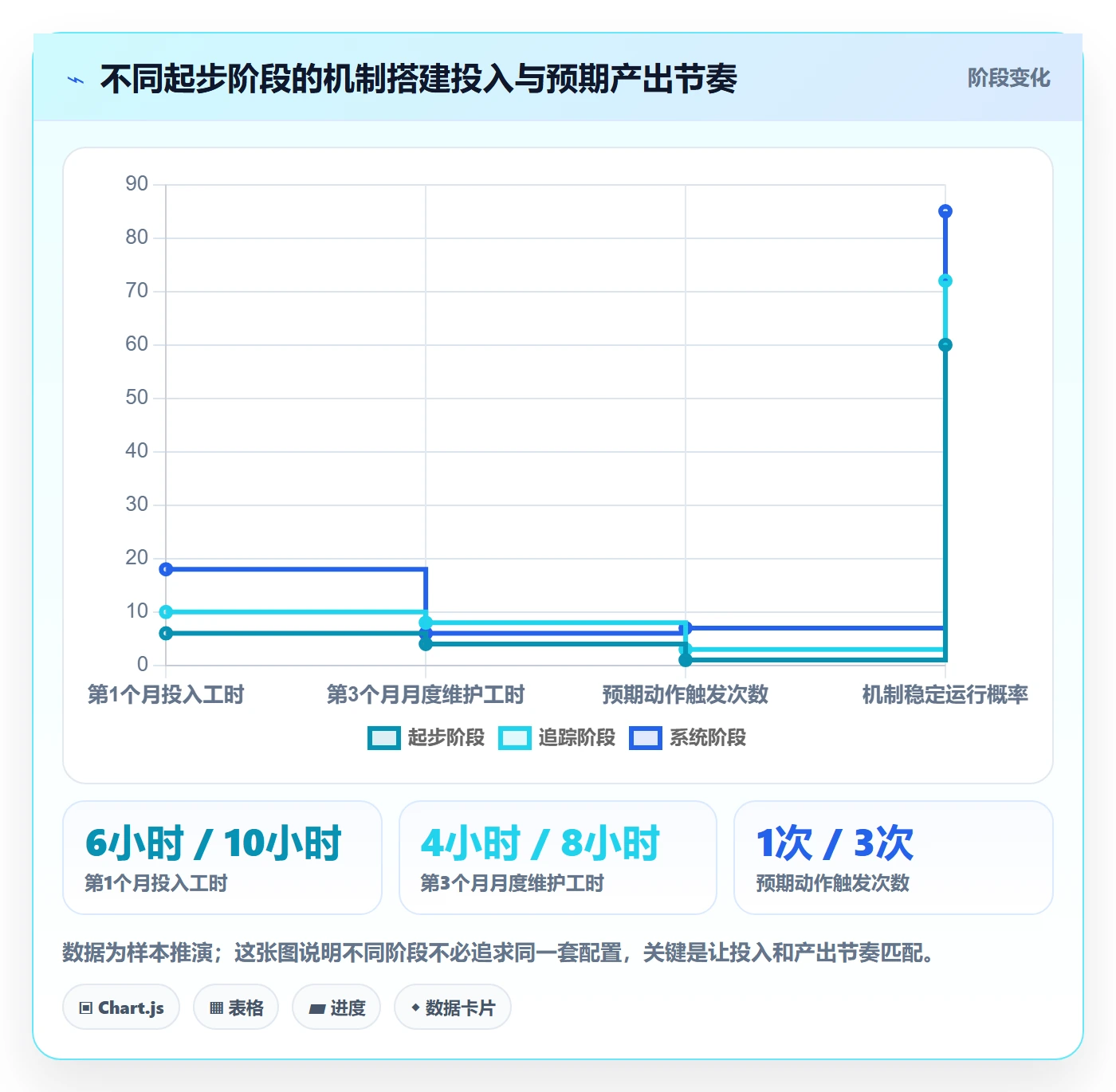外贸数据分析平台管理要点：竞争对手的进阶玩法如何设计