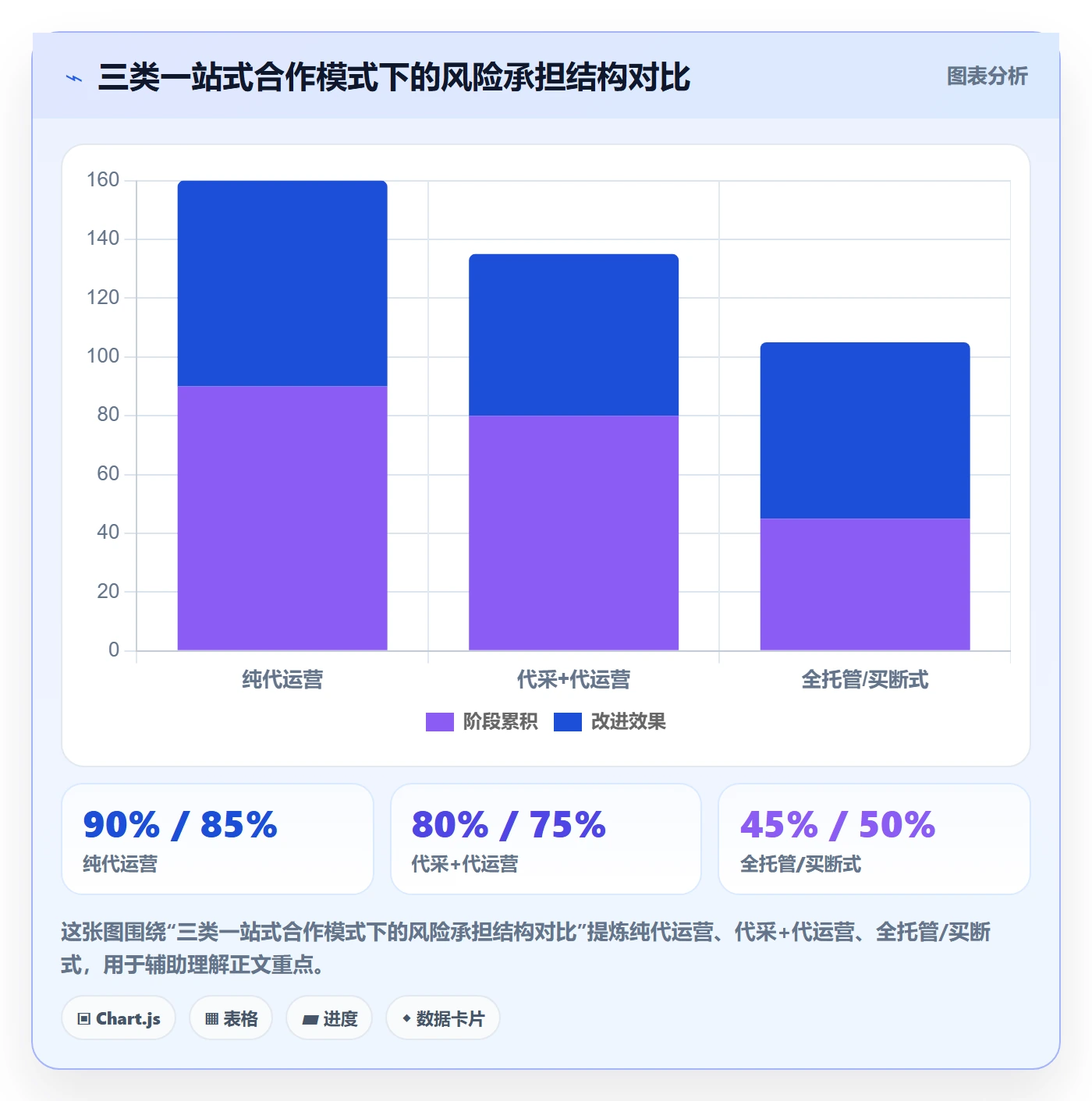 跨境电商一站式服务避坑指南：选品采购环节的案例拆解要注意什么
