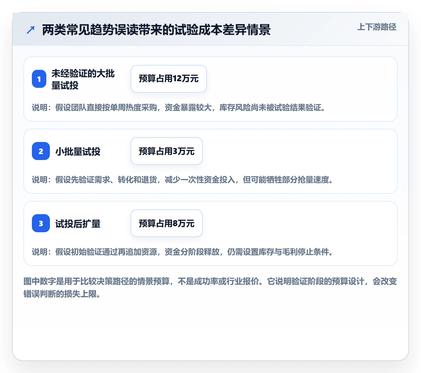 电商数据查询网站精细化运营全解析：重点看懂行业趋势