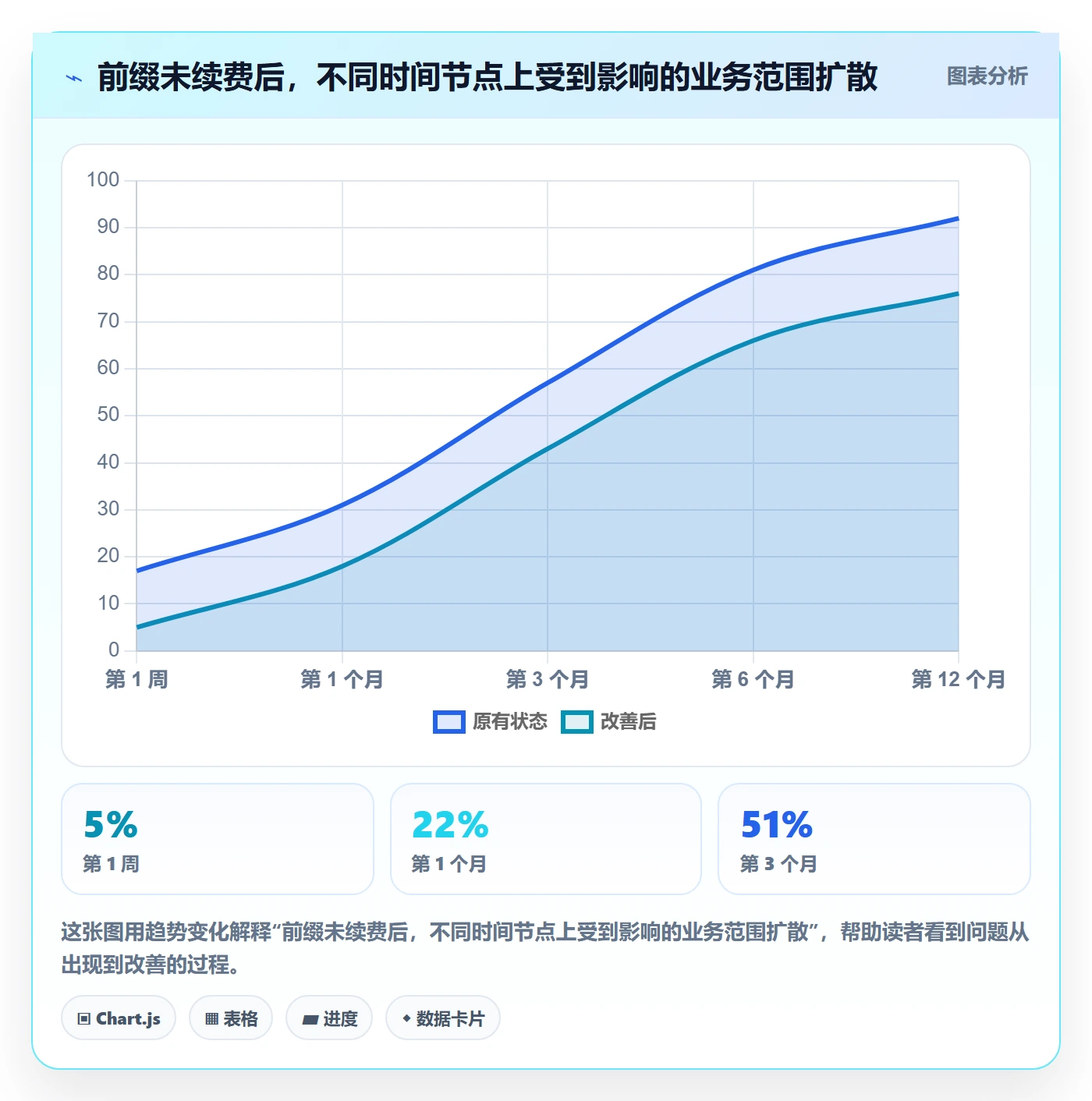 想做好UPC码,先掌握入门指南中的GS1注册