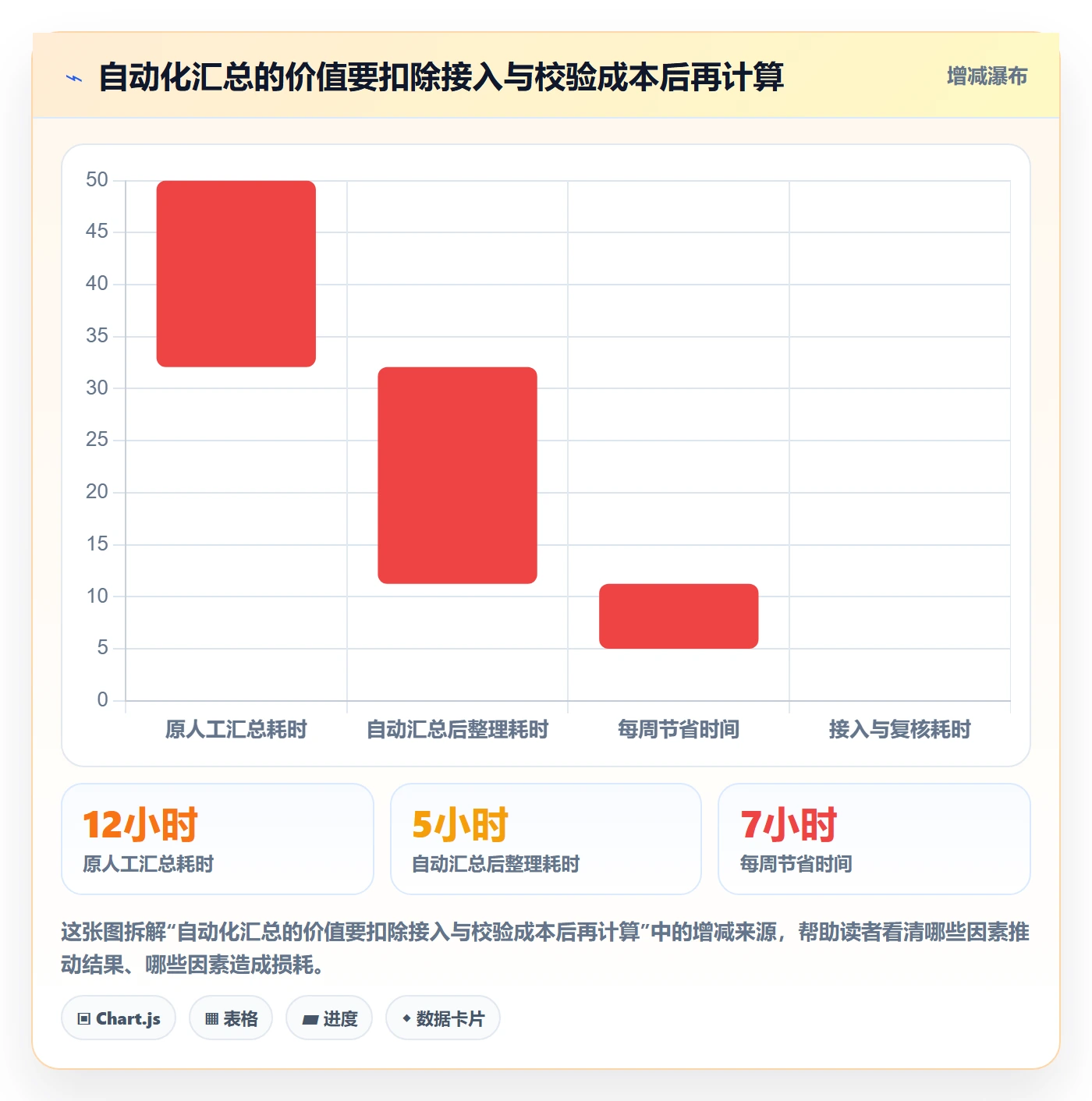 电商数据查询网站优化清单：平台榜单与精细化运营的关键动作