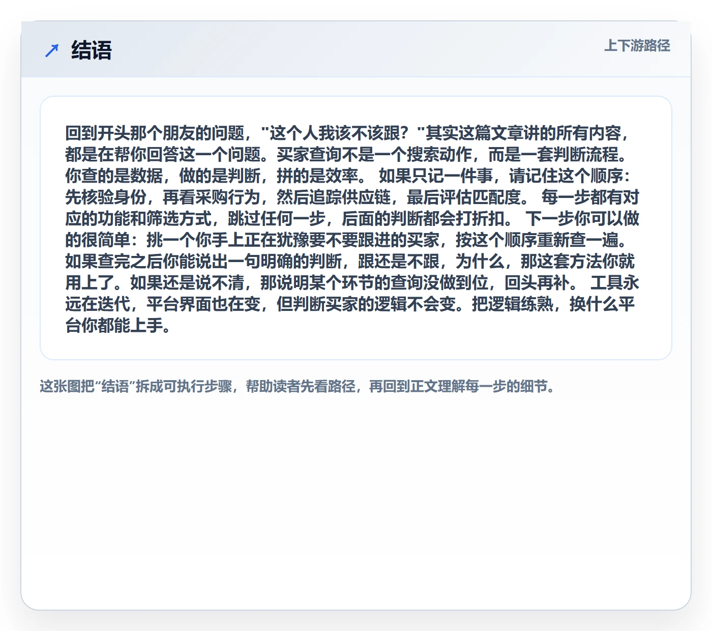 结语