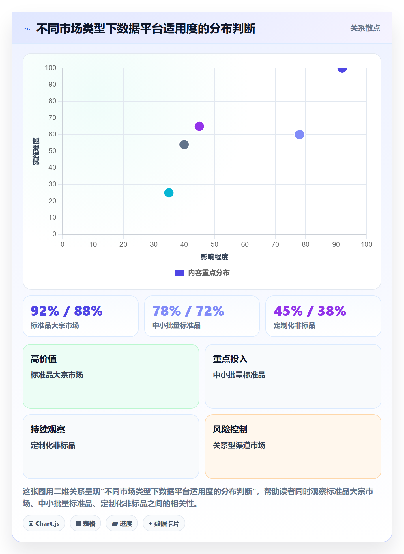 外贸数据分析平台怎么用？国家市场场景下的精细化运营拆解