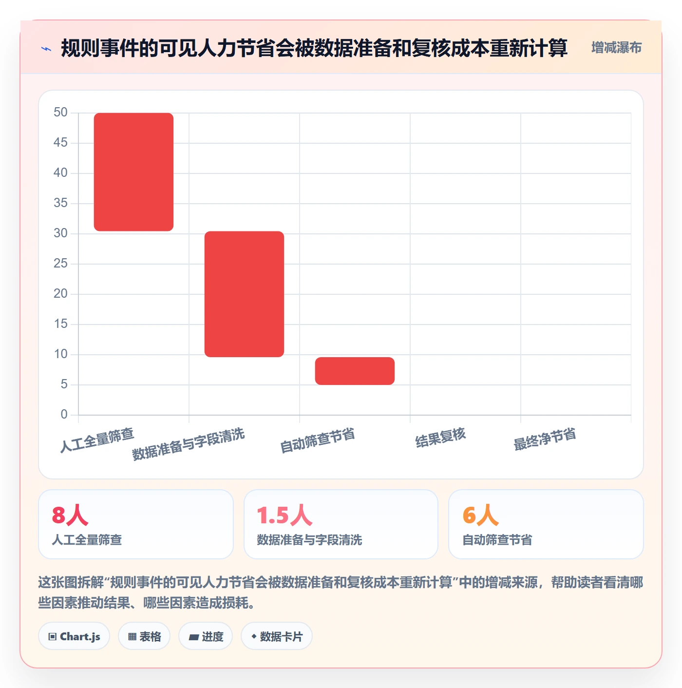 跨境电商避坑指南：平台规则环节的工具对比要注意什么