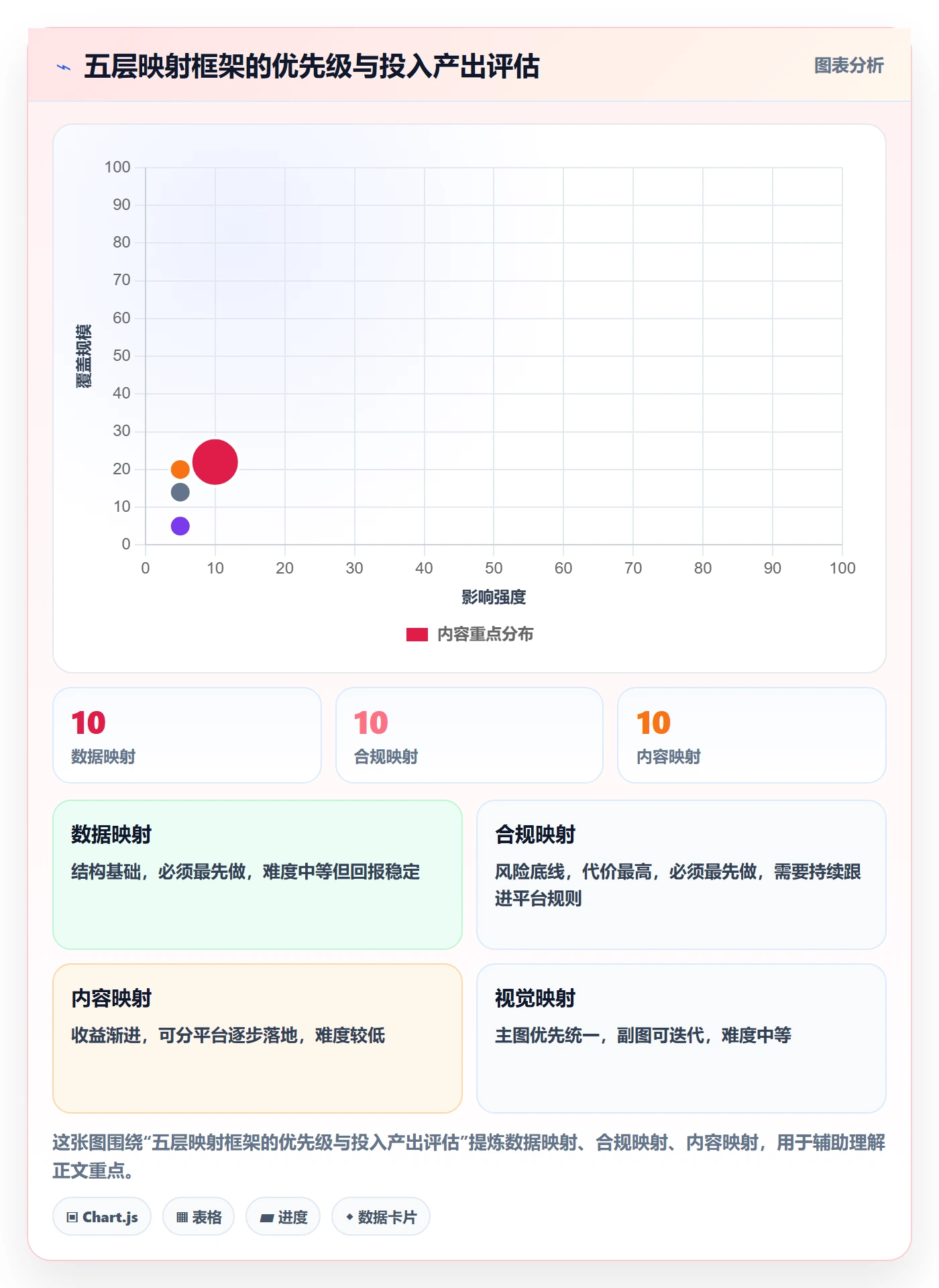 erp跨境电商使用技巧：多平台刊登对应的品牌建设方法