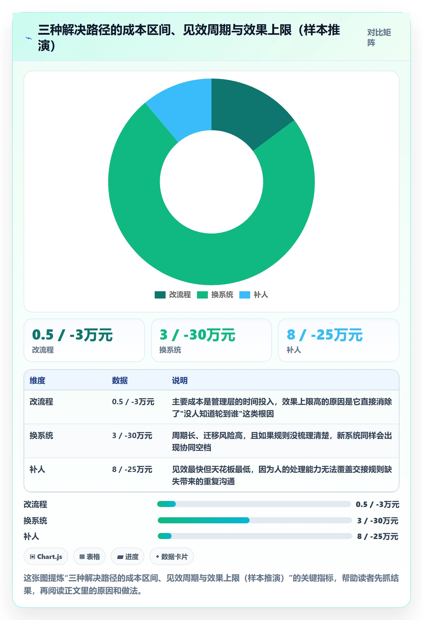 erp跨境电商团队协同全解析：重点看懂物流对接