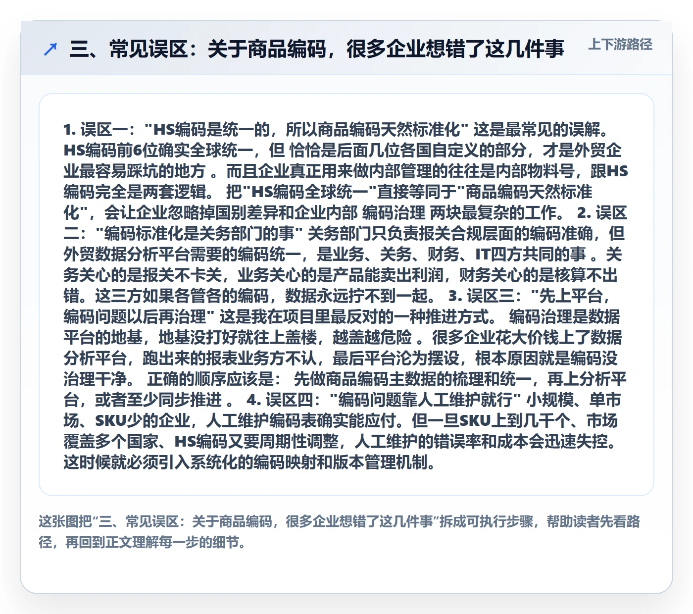 三、常见误区：关于商品编码，很多企业想错了这几件事