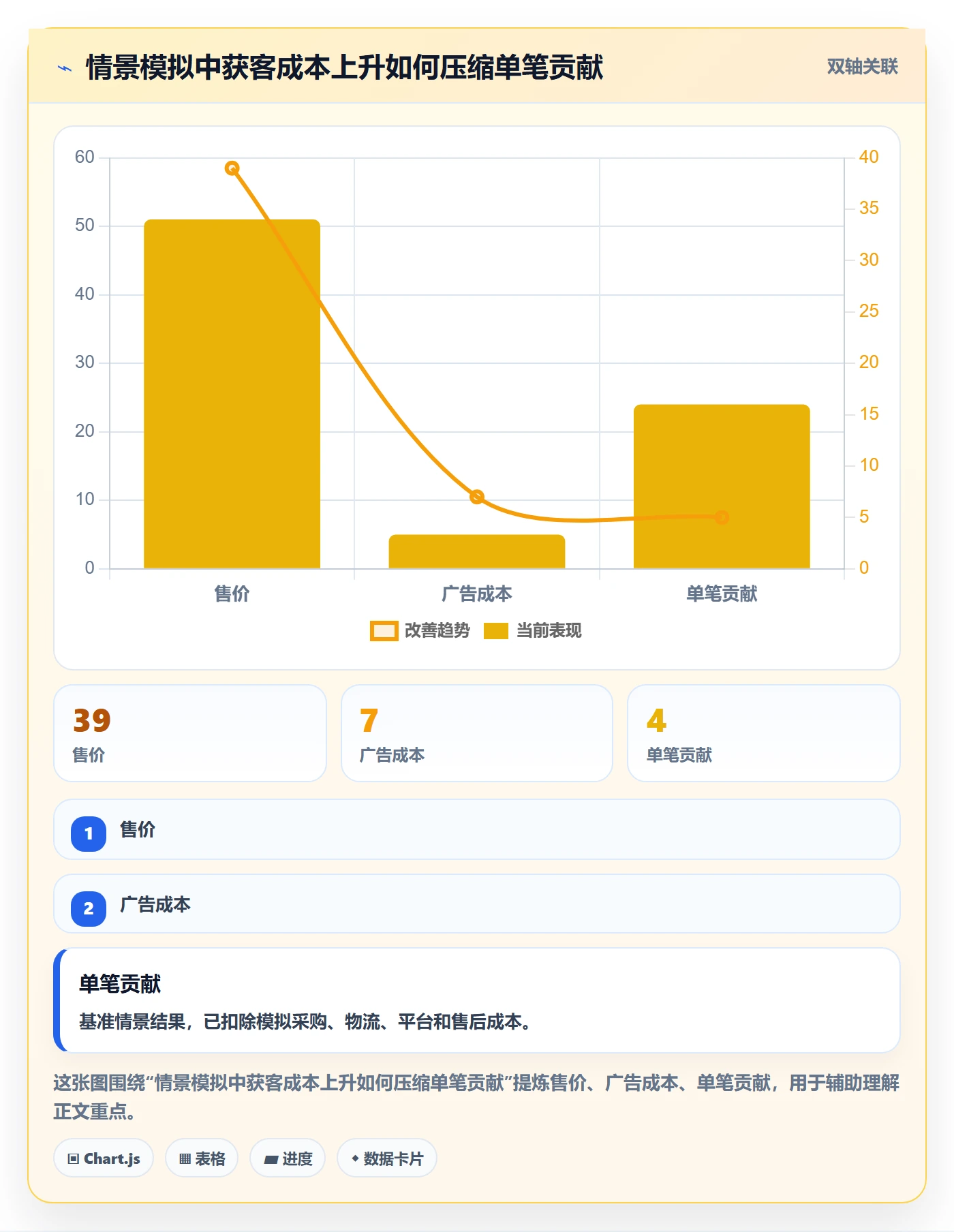 跨境电商怎么落地？从平台规则讲清风险排查