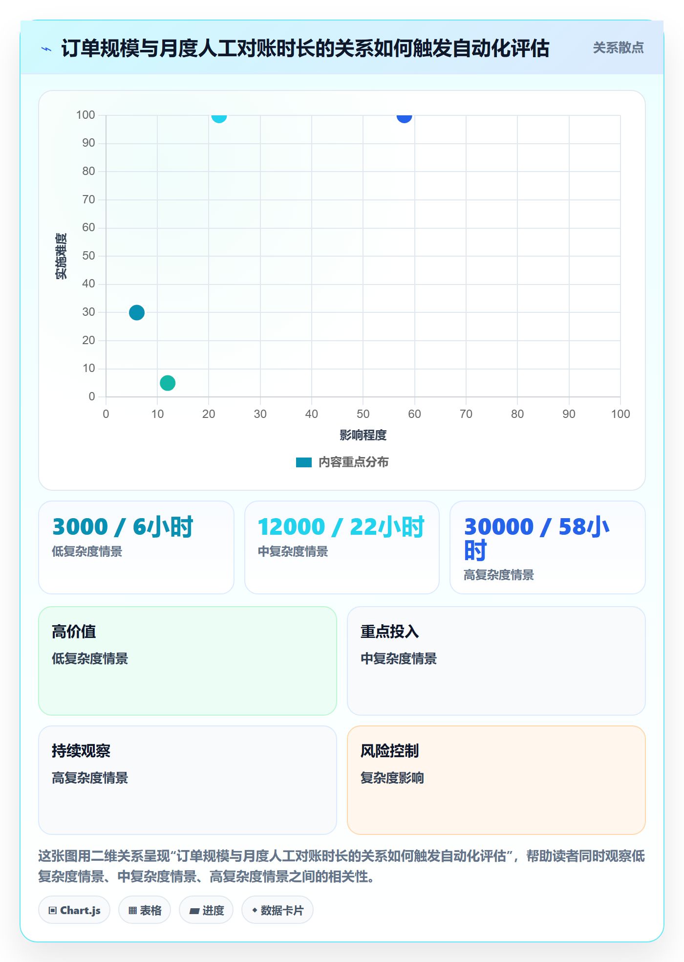 跨境电商怎么落地？从税务合规讲清平台规则