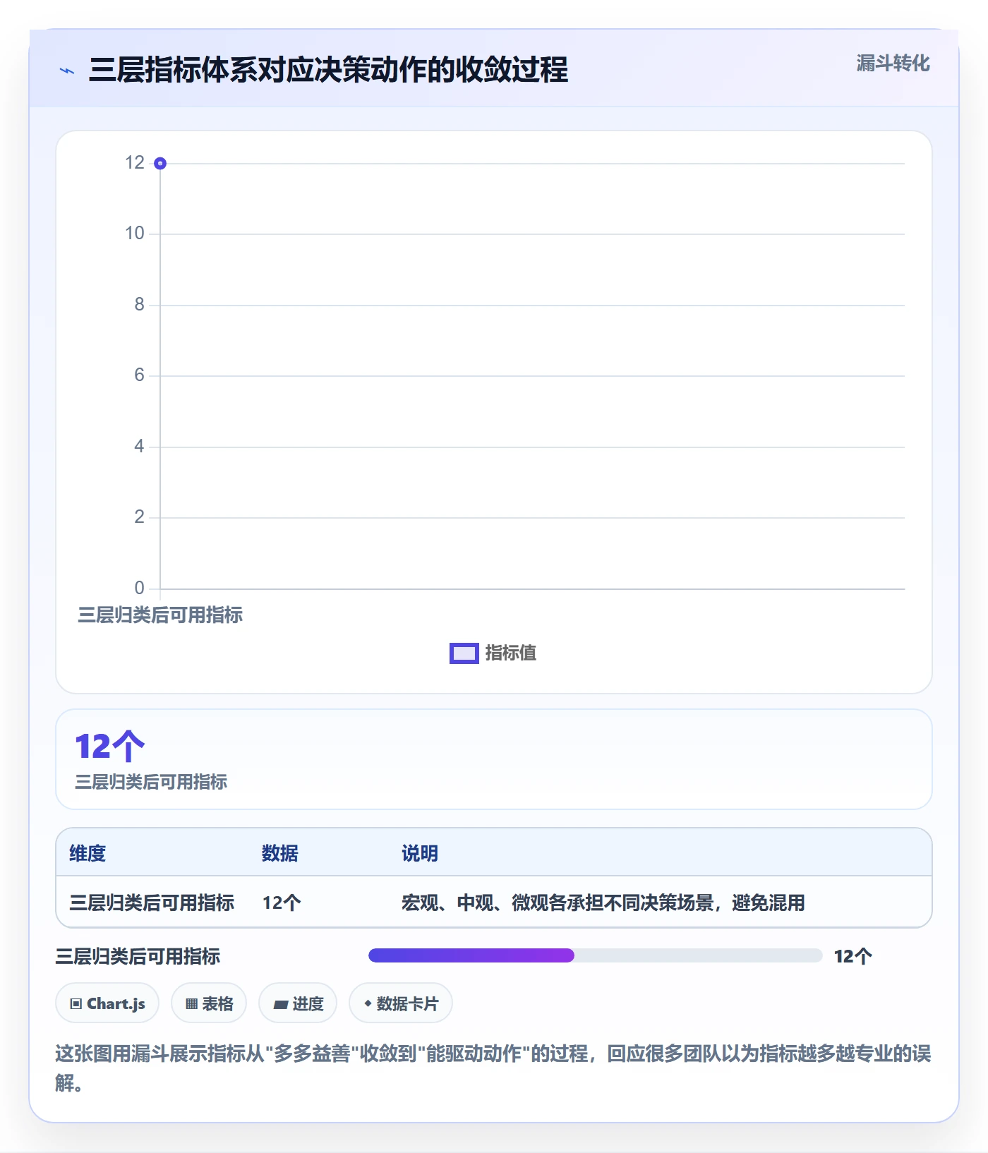 外贸数据分析平台指标体系全解析：重点看懂竞争对手