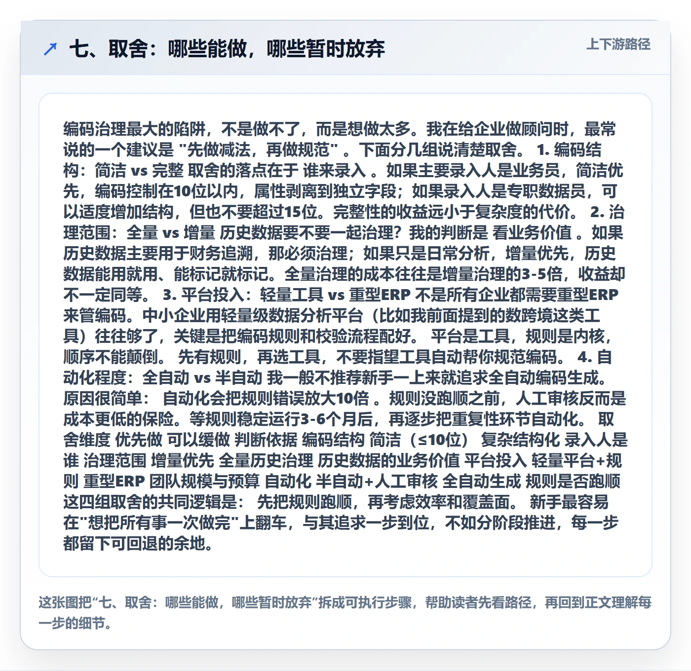 七、取舍：哪些能做，哪些暂时放弃