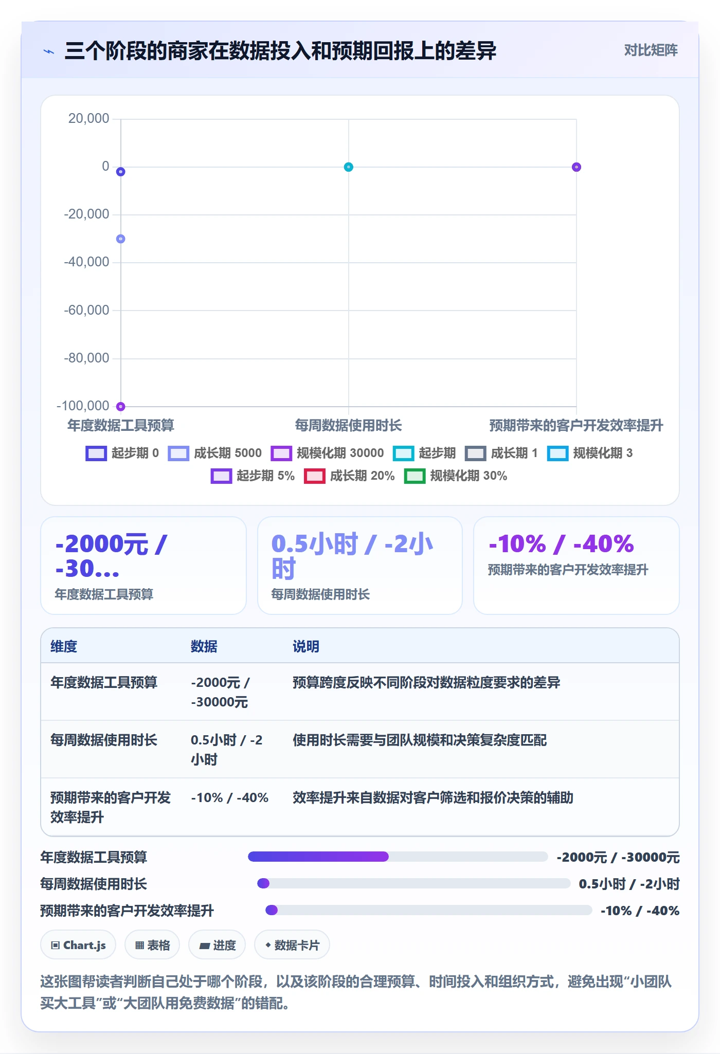 外贸数据分析平台怎么落地？从市场趋势讲清中小商家