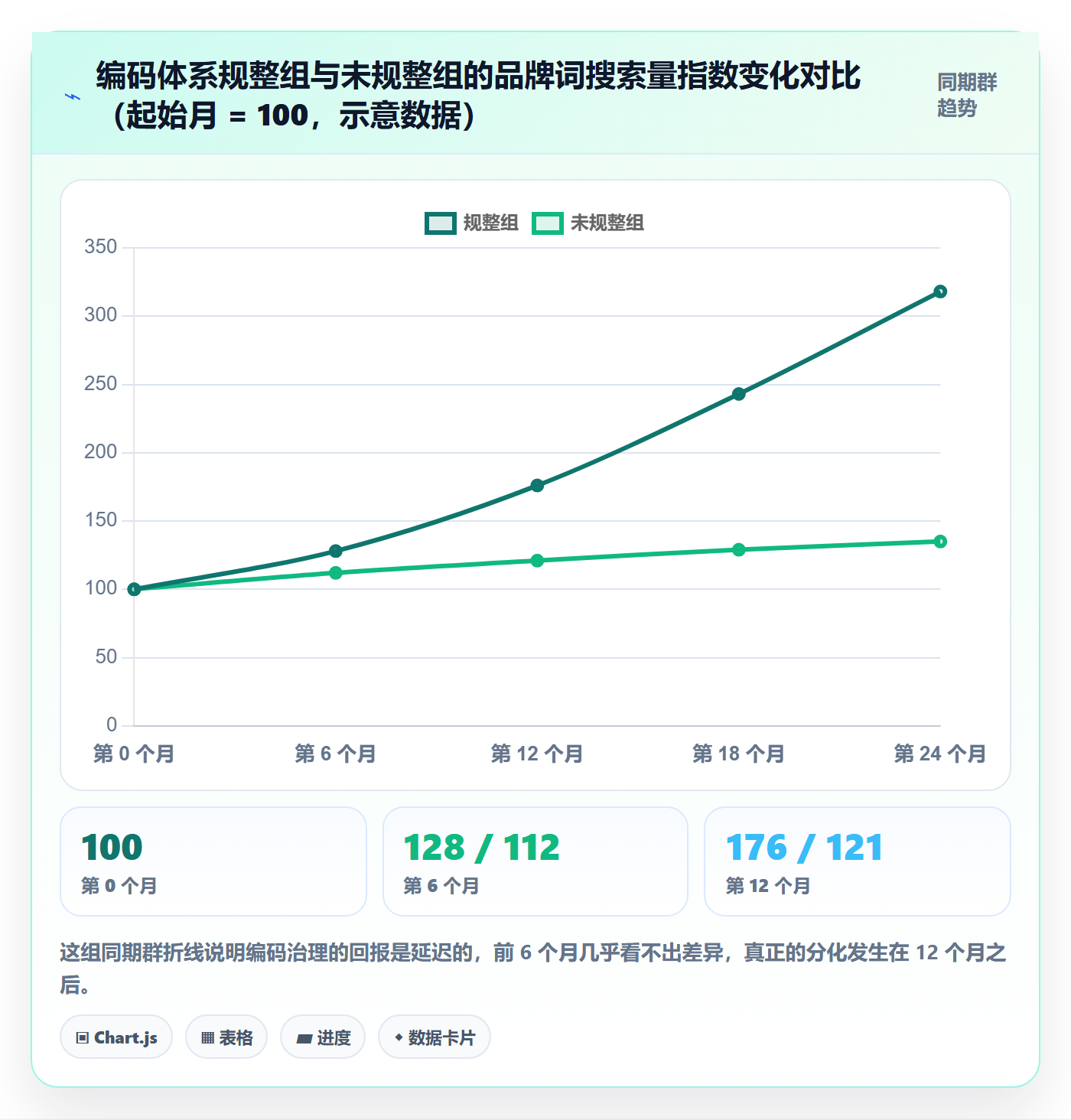 UPC码使用技巧：GS1注册对应的品牌建设方法