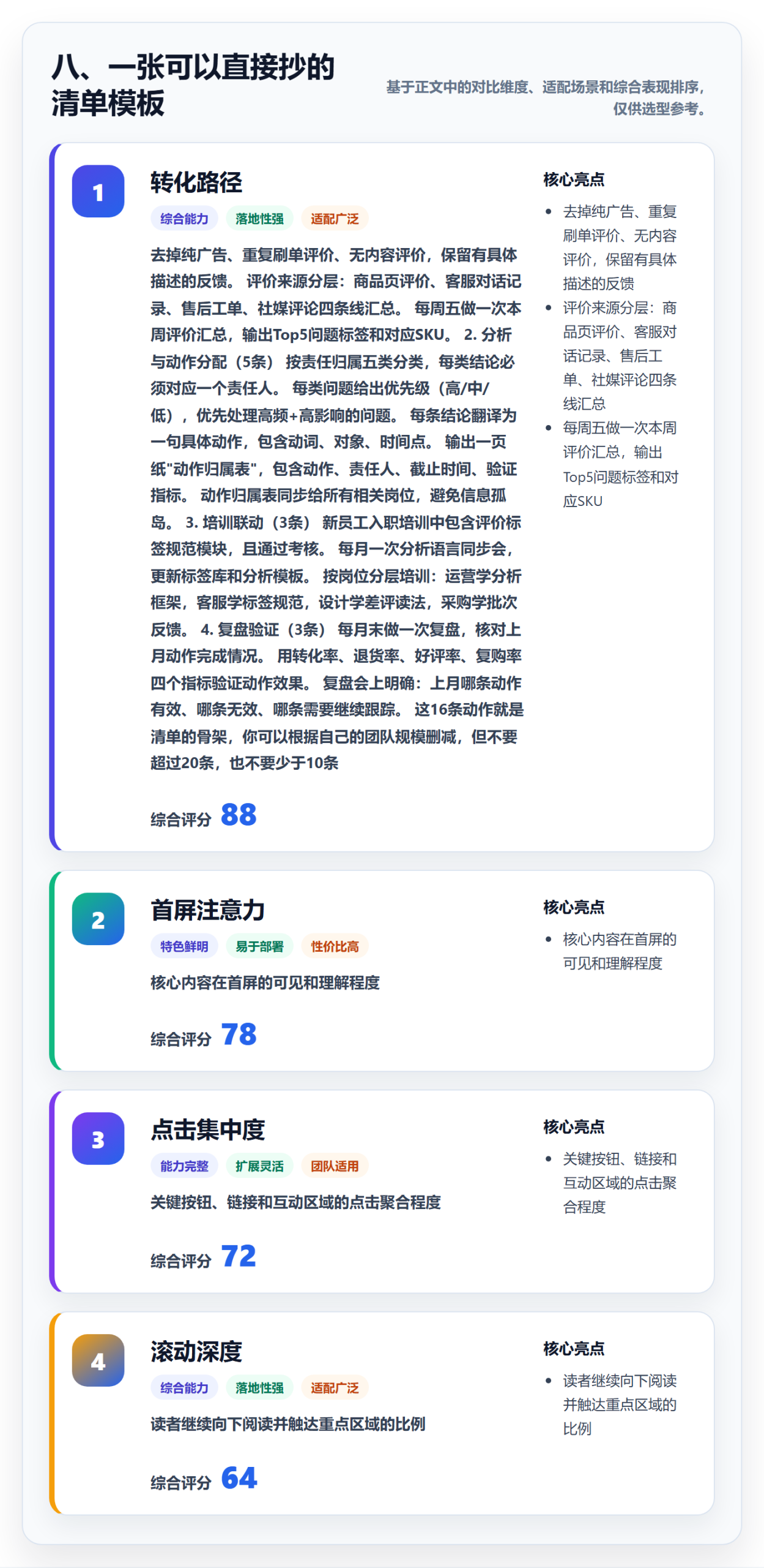 八、一张可以直接抄的清单模板